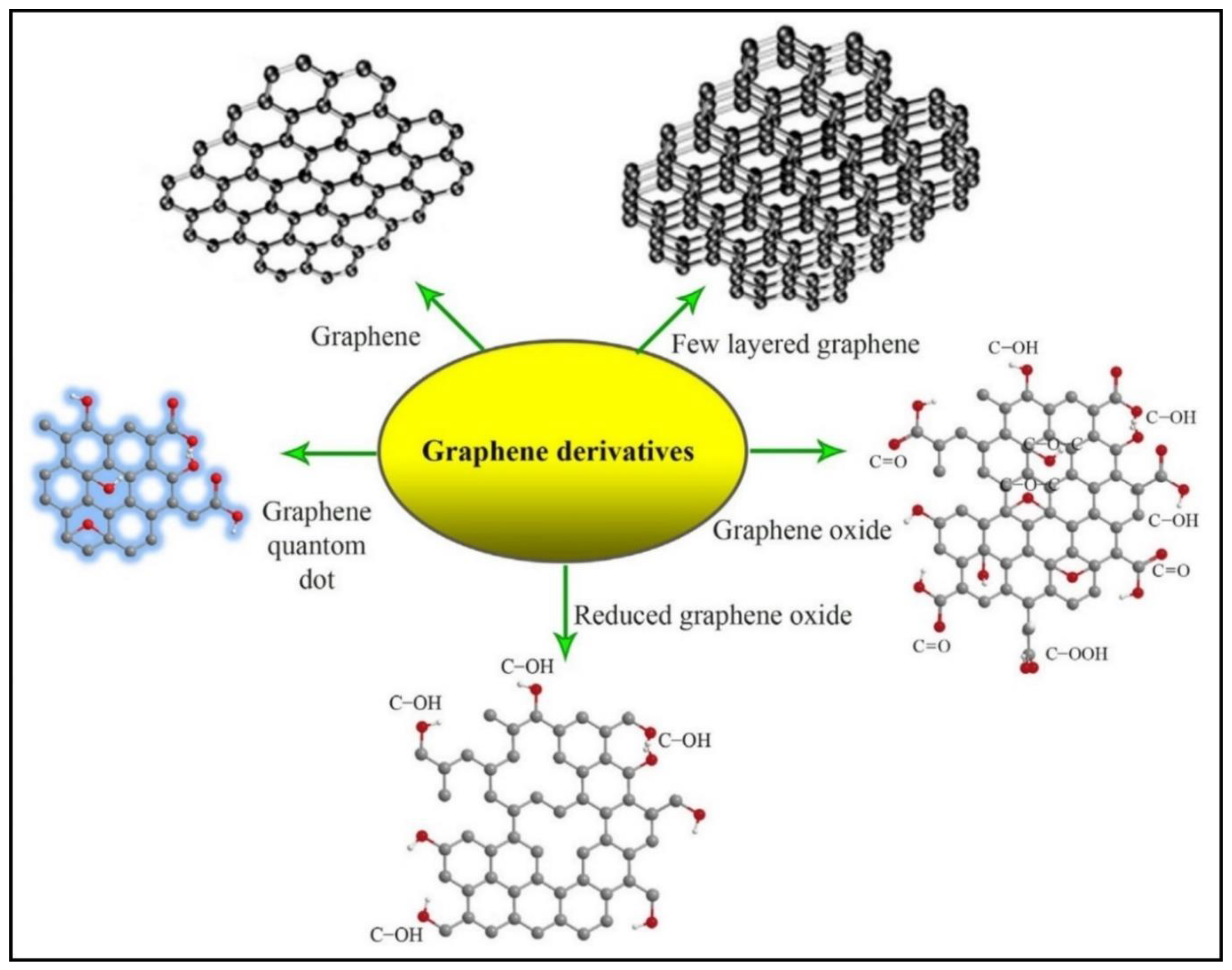Energies 16 02927 g002