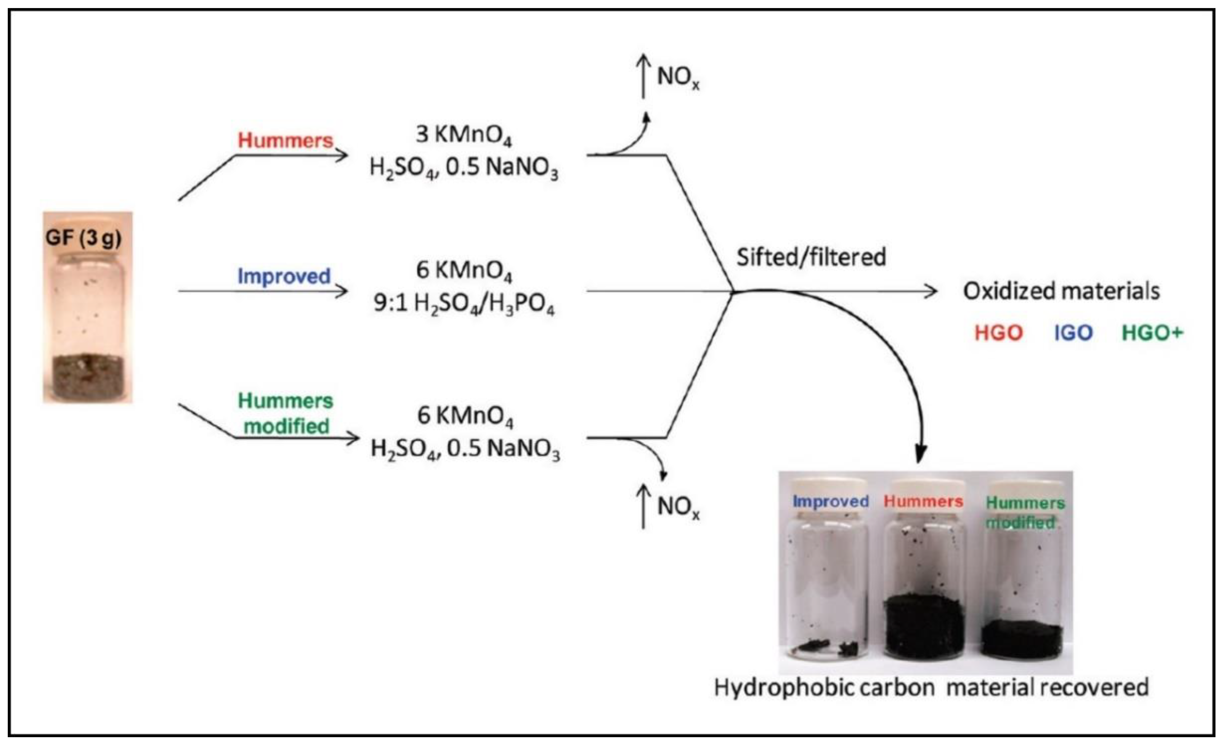 Energies 16 02927 g004