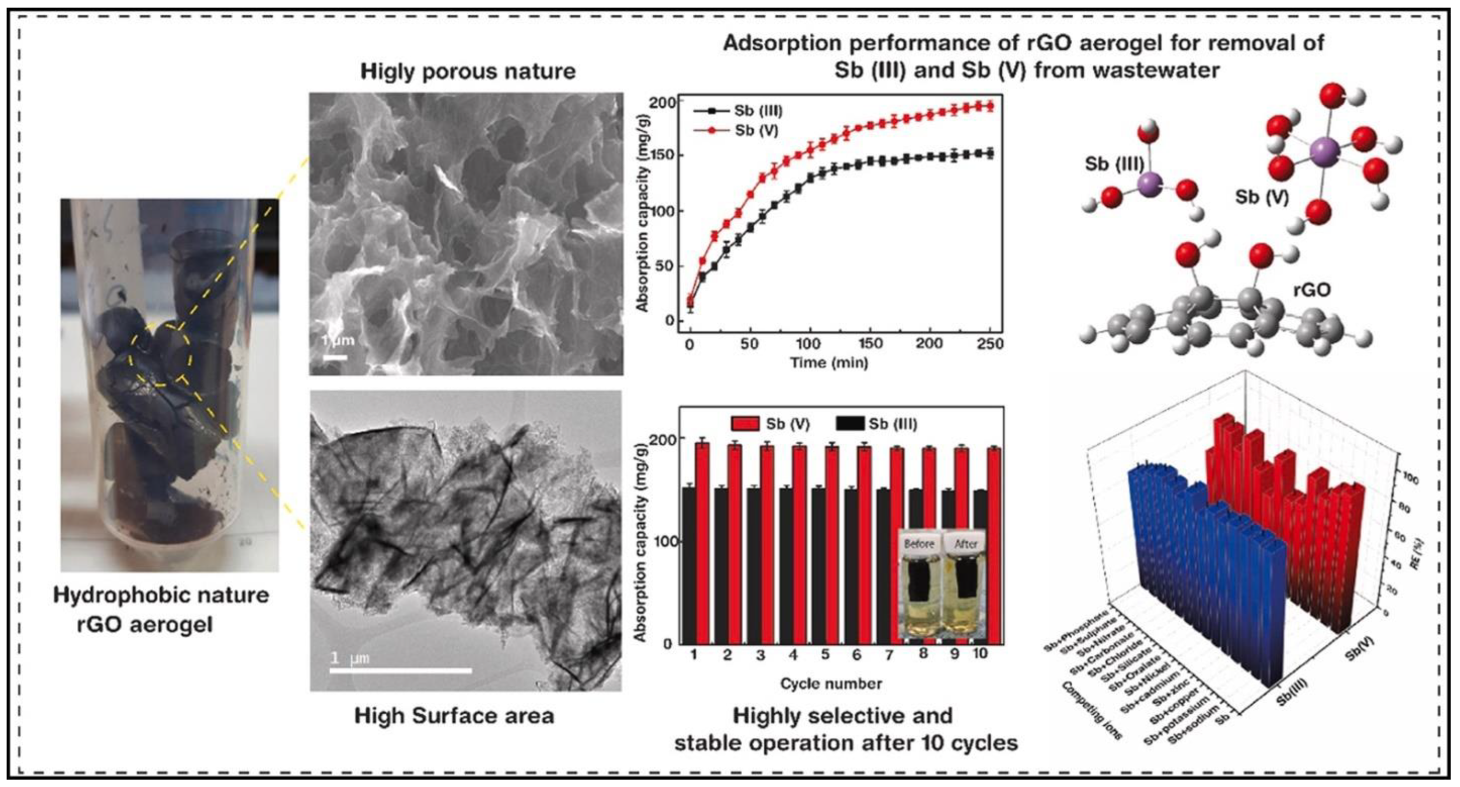 Energies 16 02927 g008