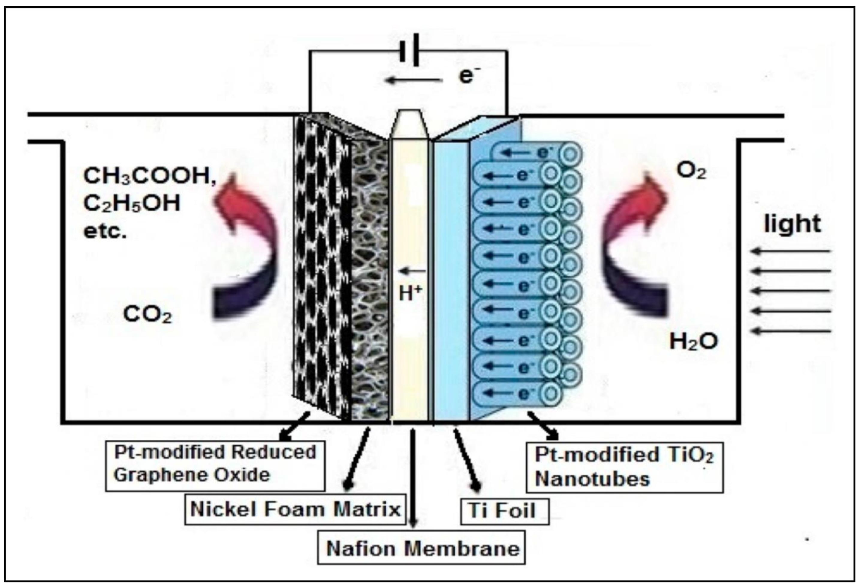 Energies 16 02927 g009