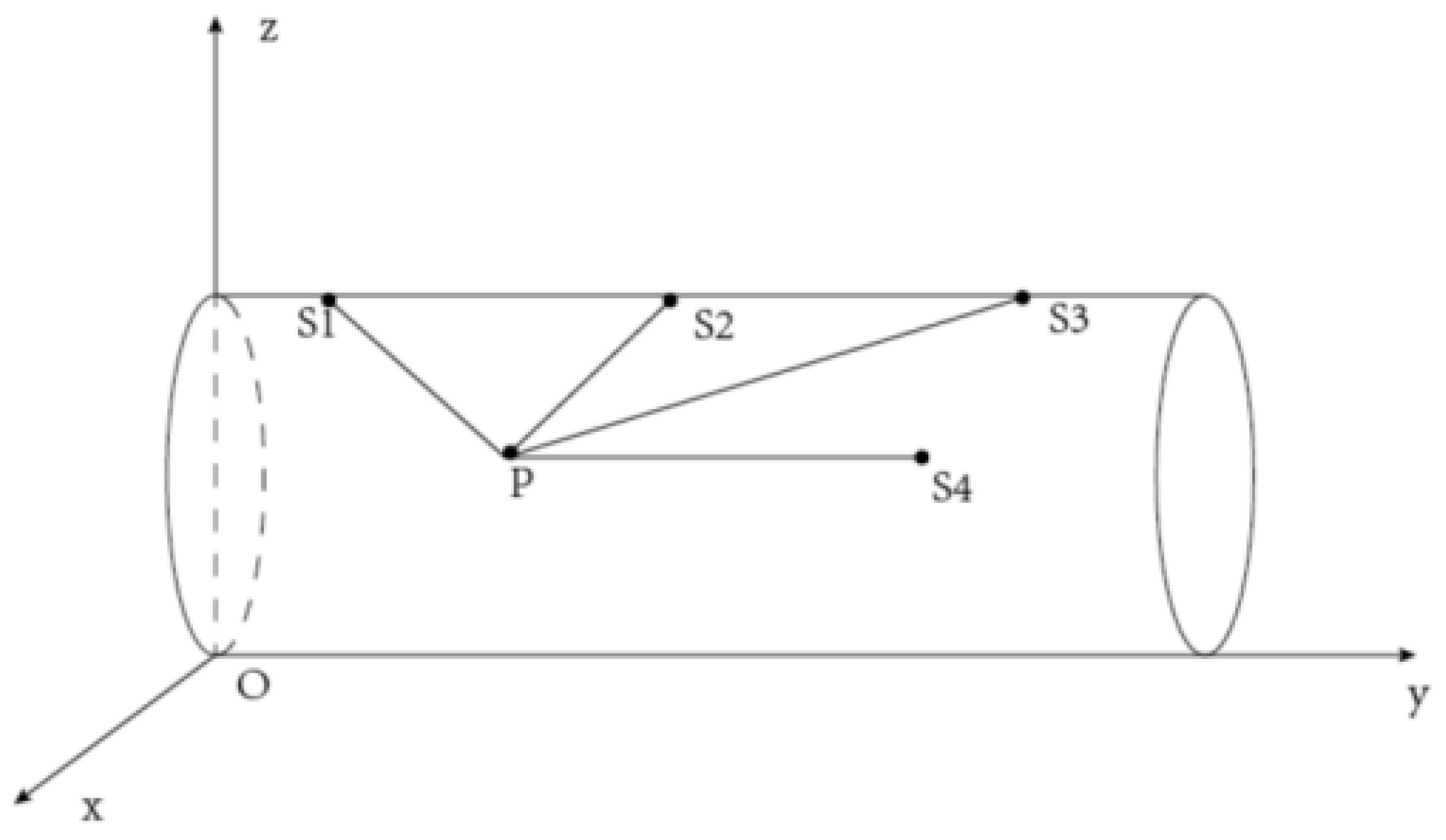 Energies 16 02928 g001