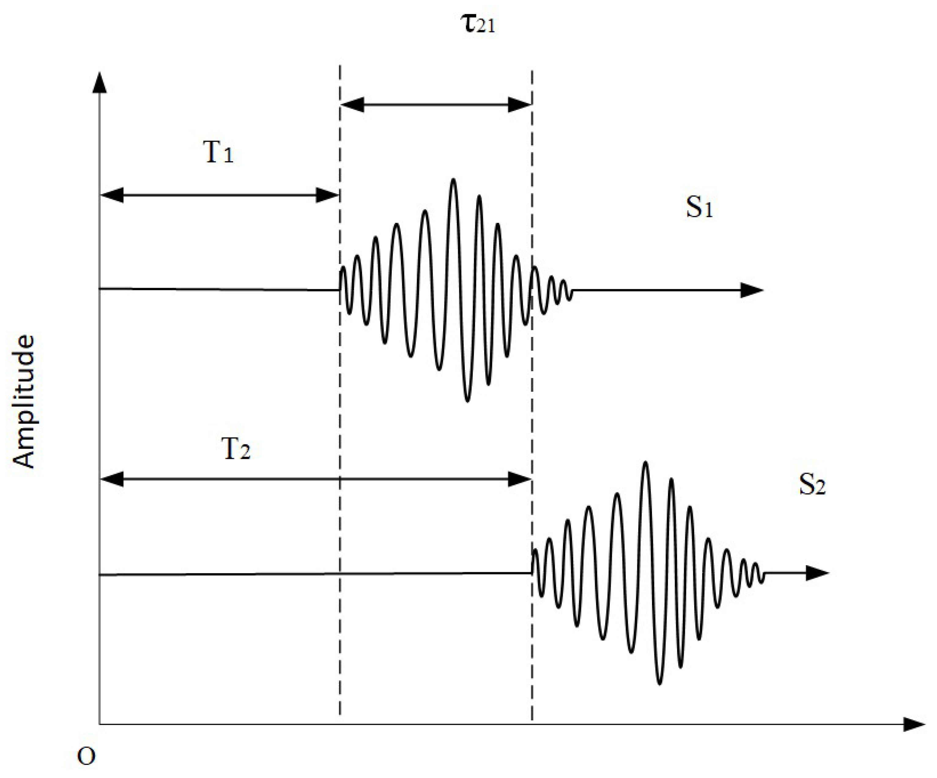 Energies 16 02928 g002
