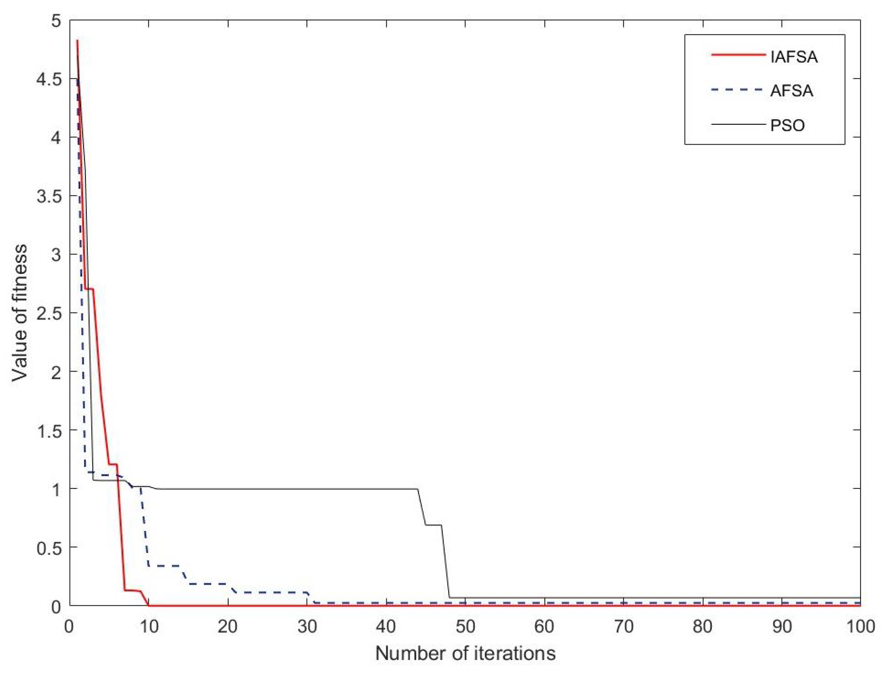 Energies 16 02928 g006