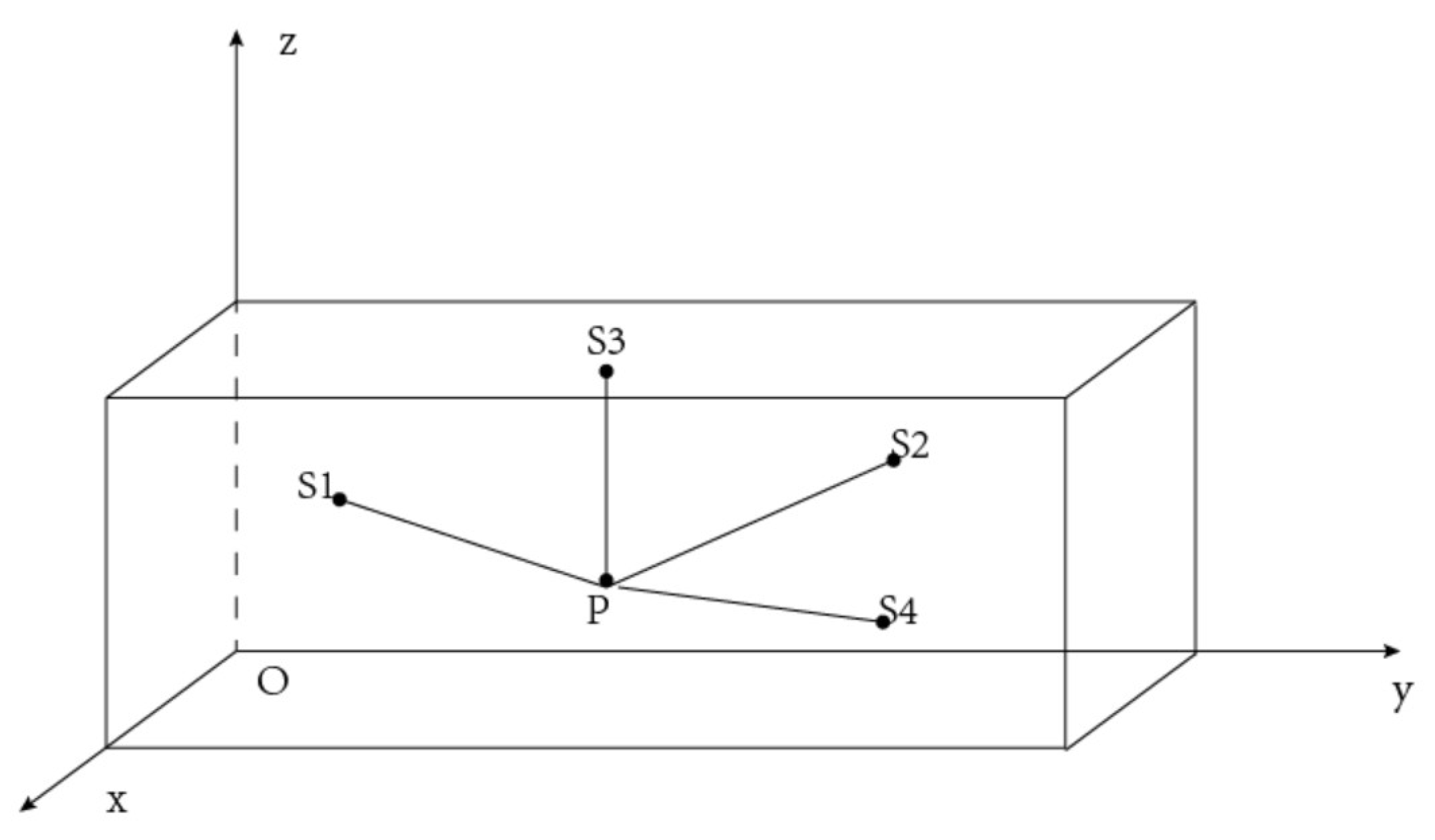 Energies 16 02928 g007