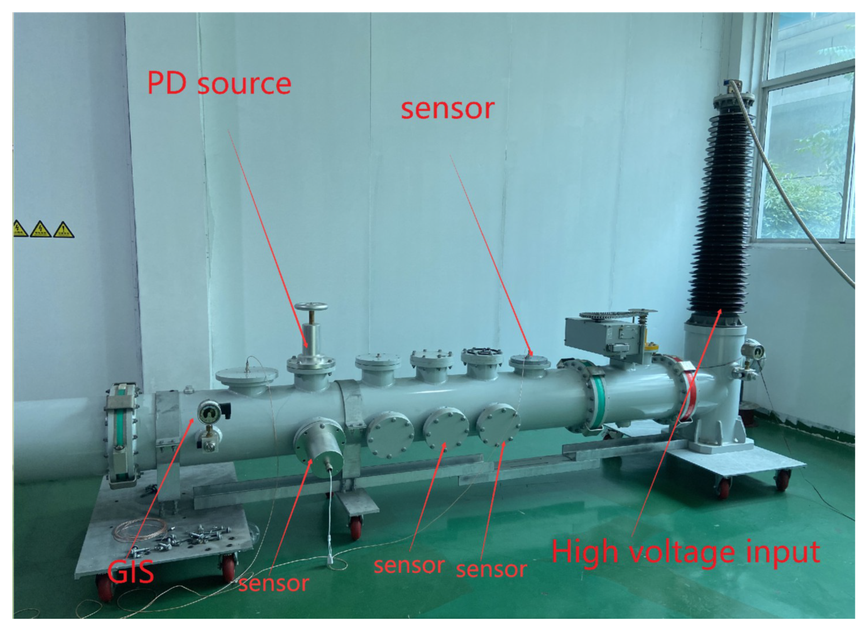 Energies 16 02928 g009