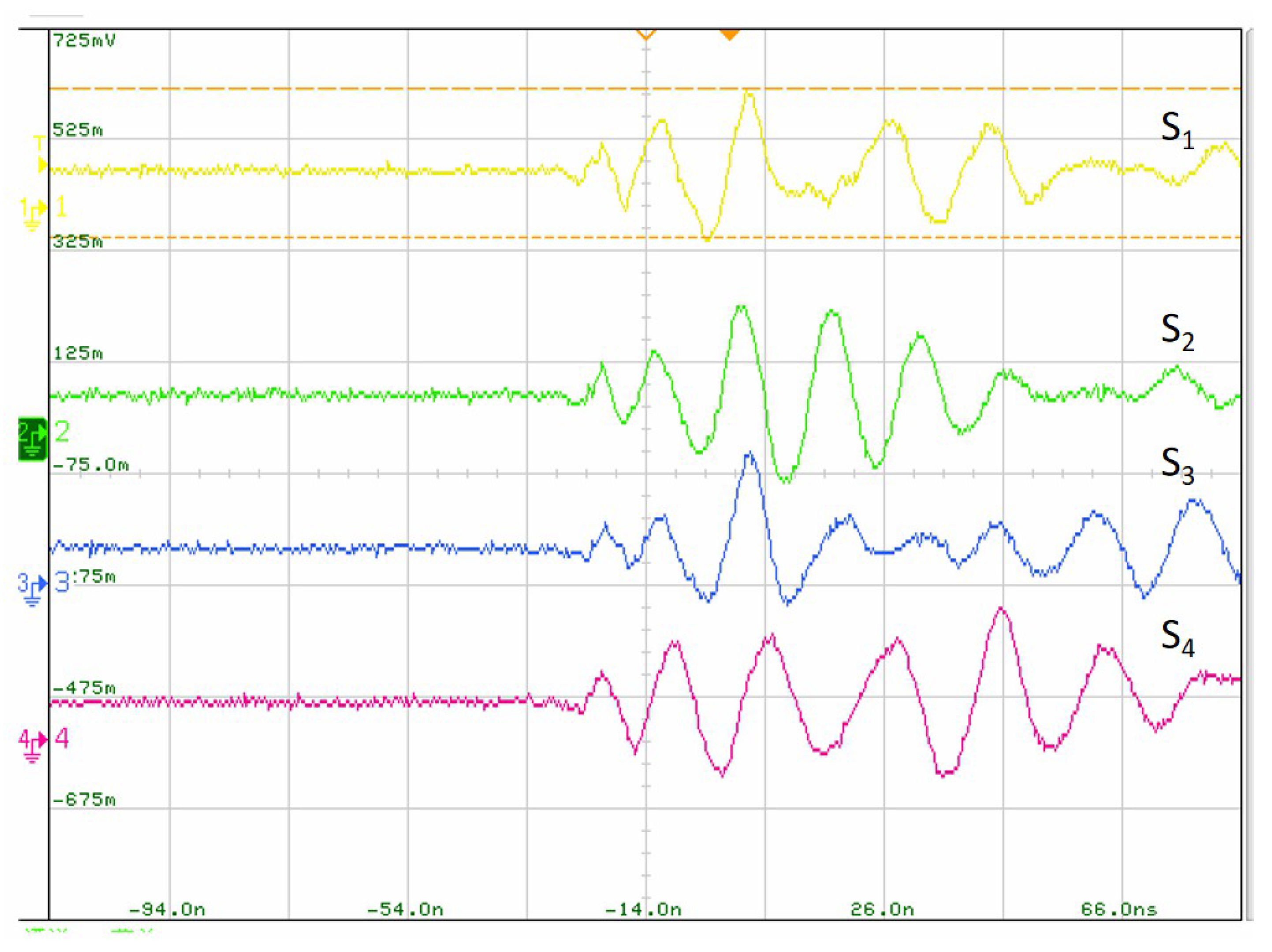 Energies 16 02928 g010