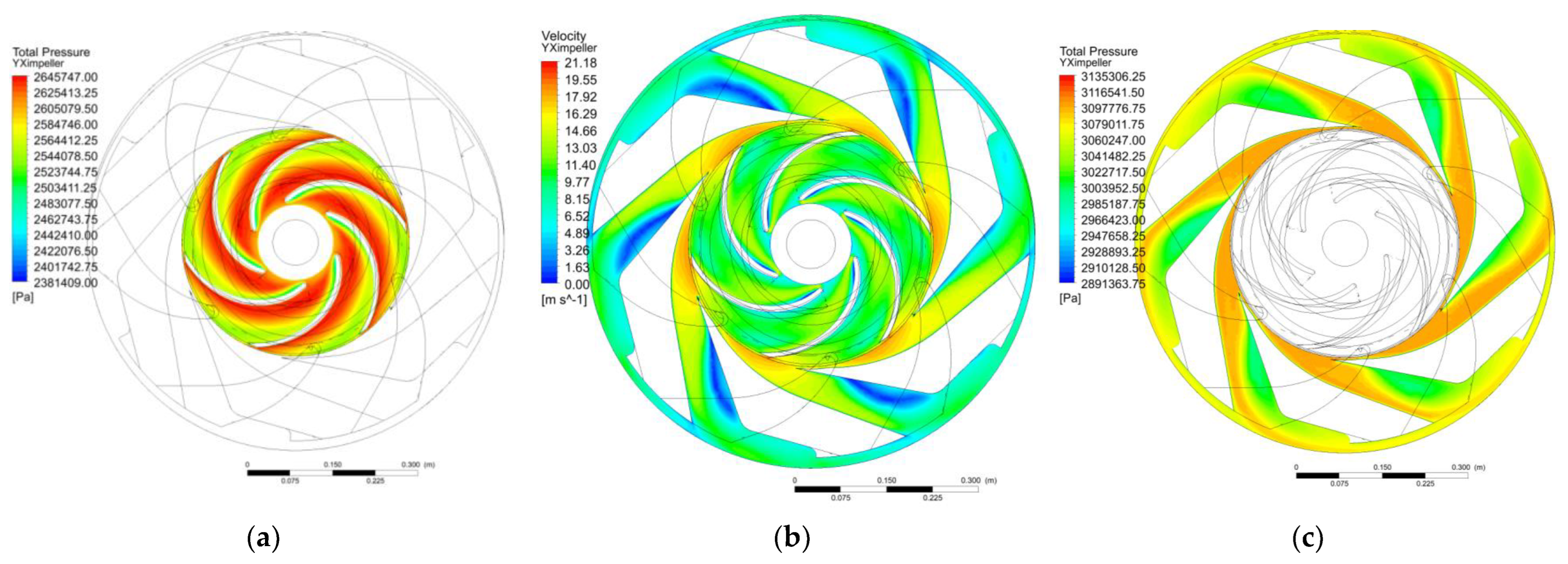 Energies 16 02929 g004