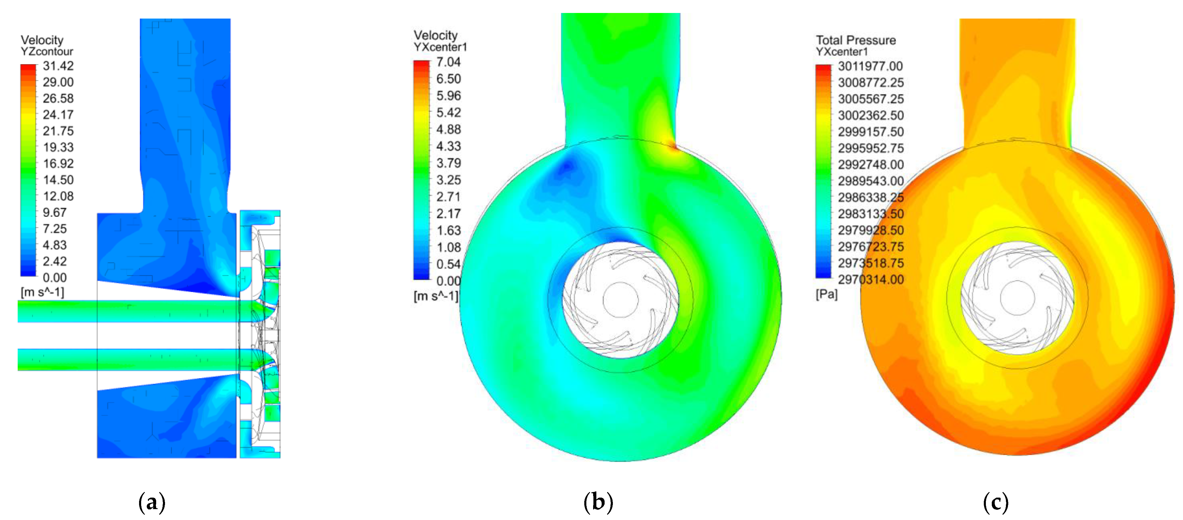 Energies 16 02929 g006