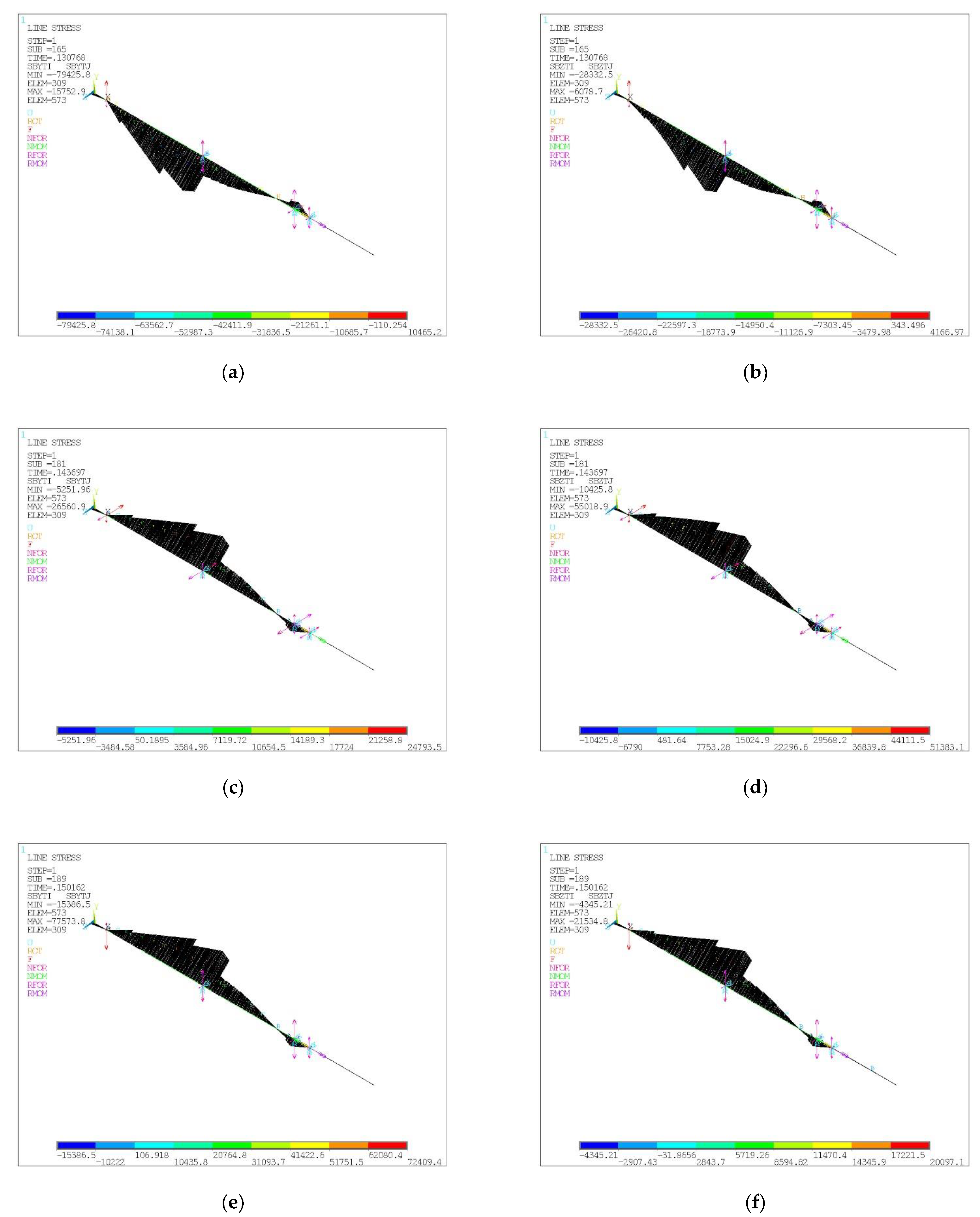 Energies 16 02929 g008a