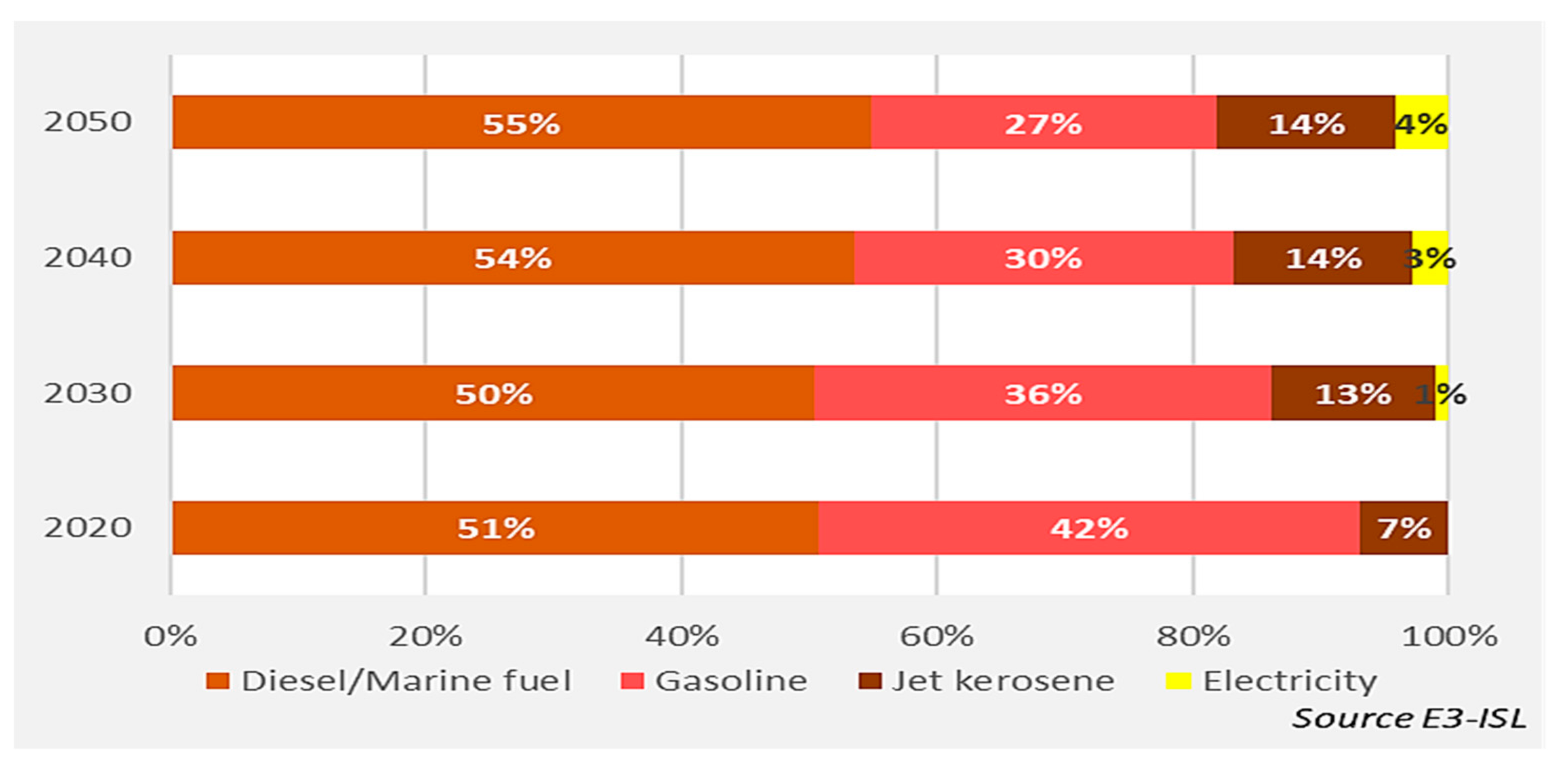 Energies 16 02931 g004