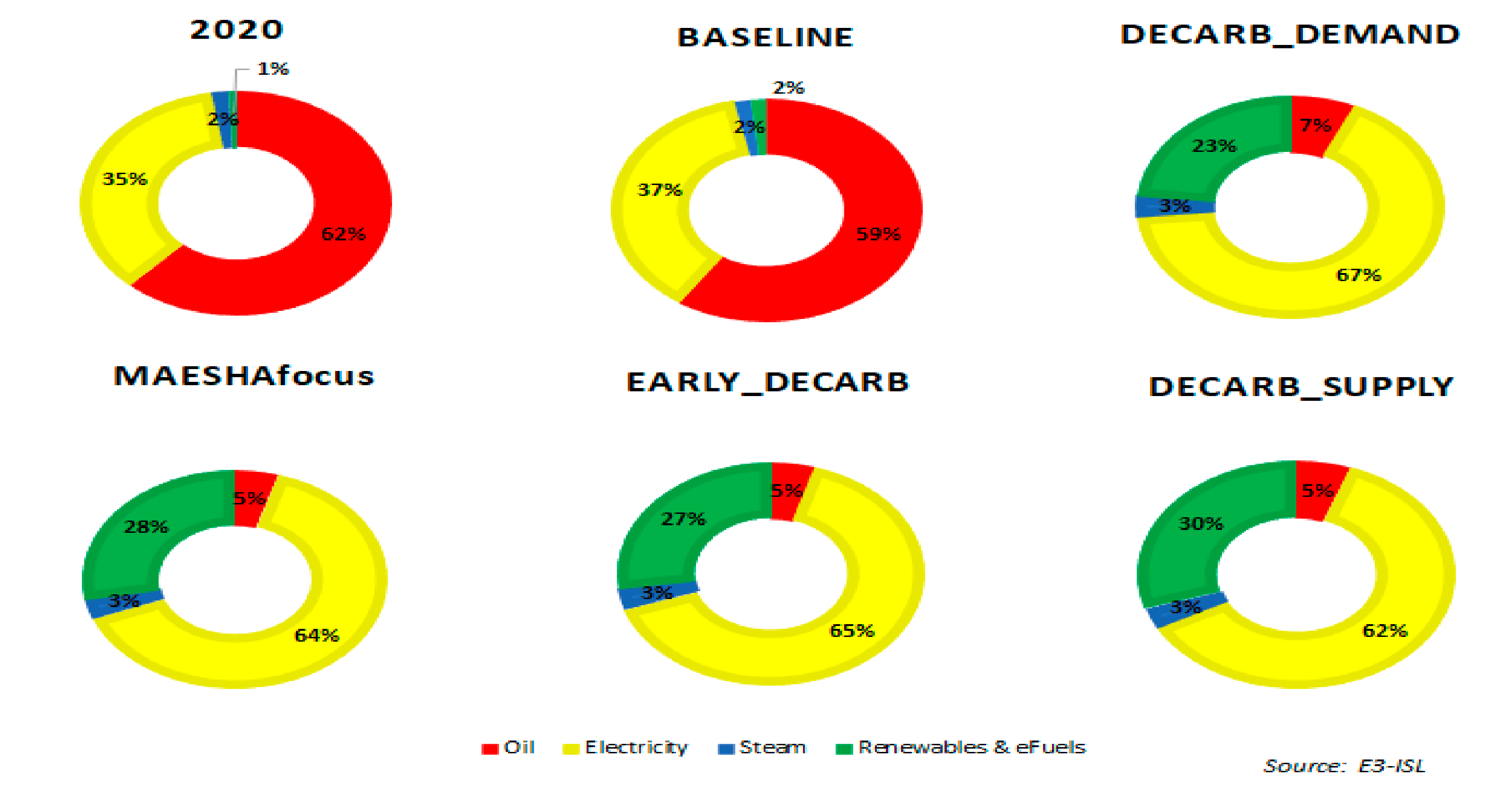 Energies 16 02931 g008