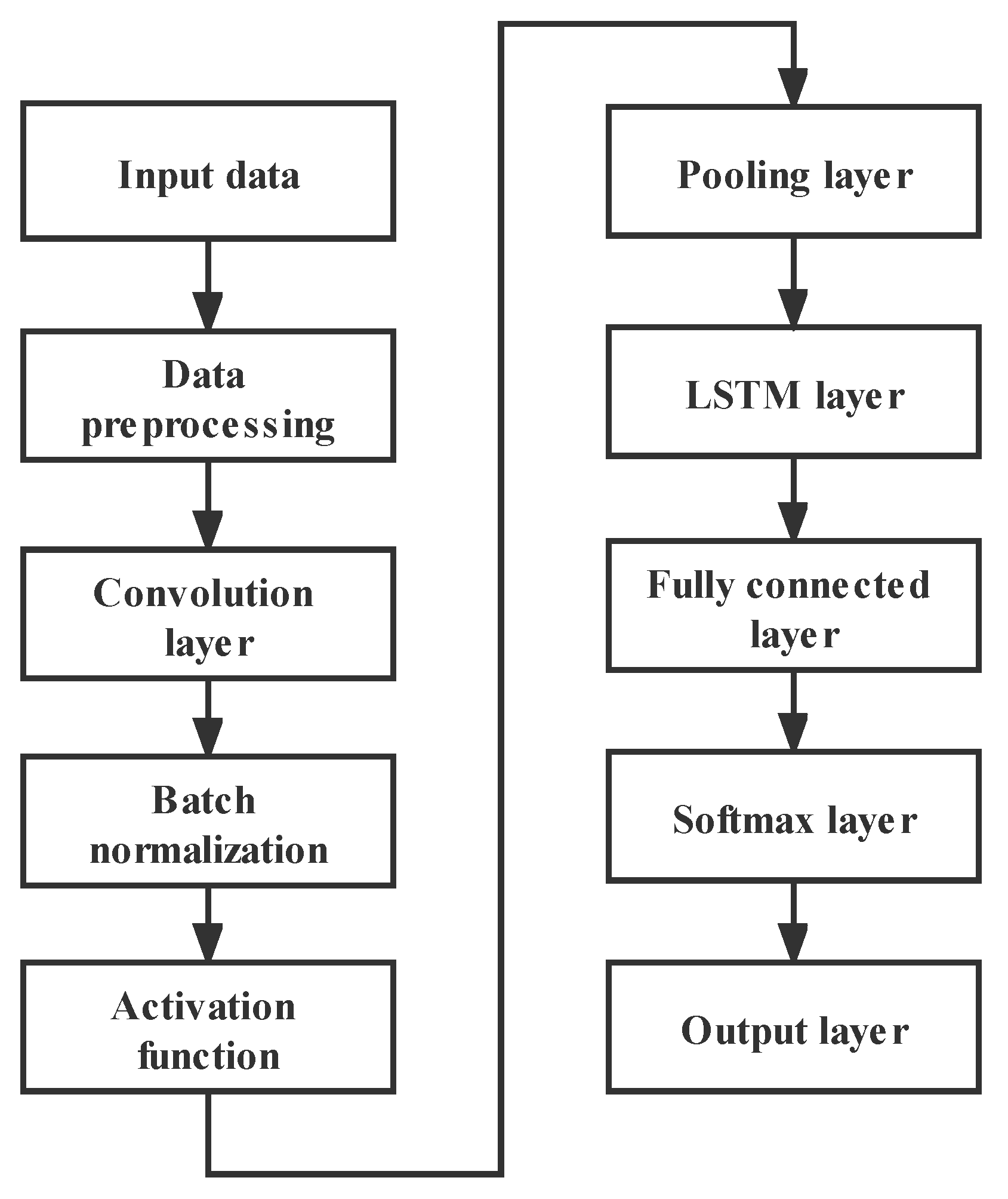 Energies 16 02934 g004