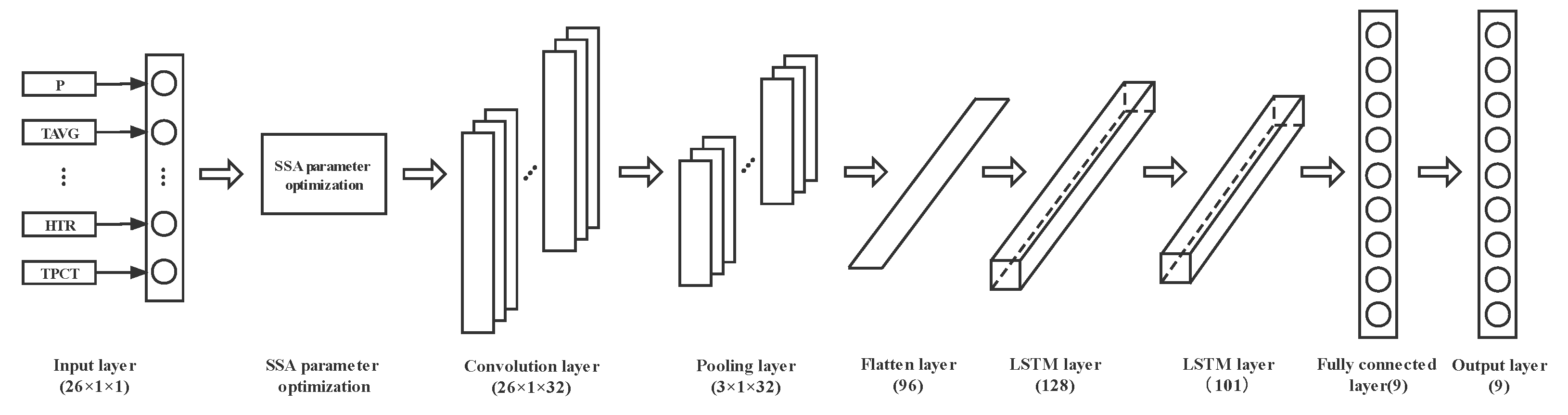 Energies 16 02934 g006