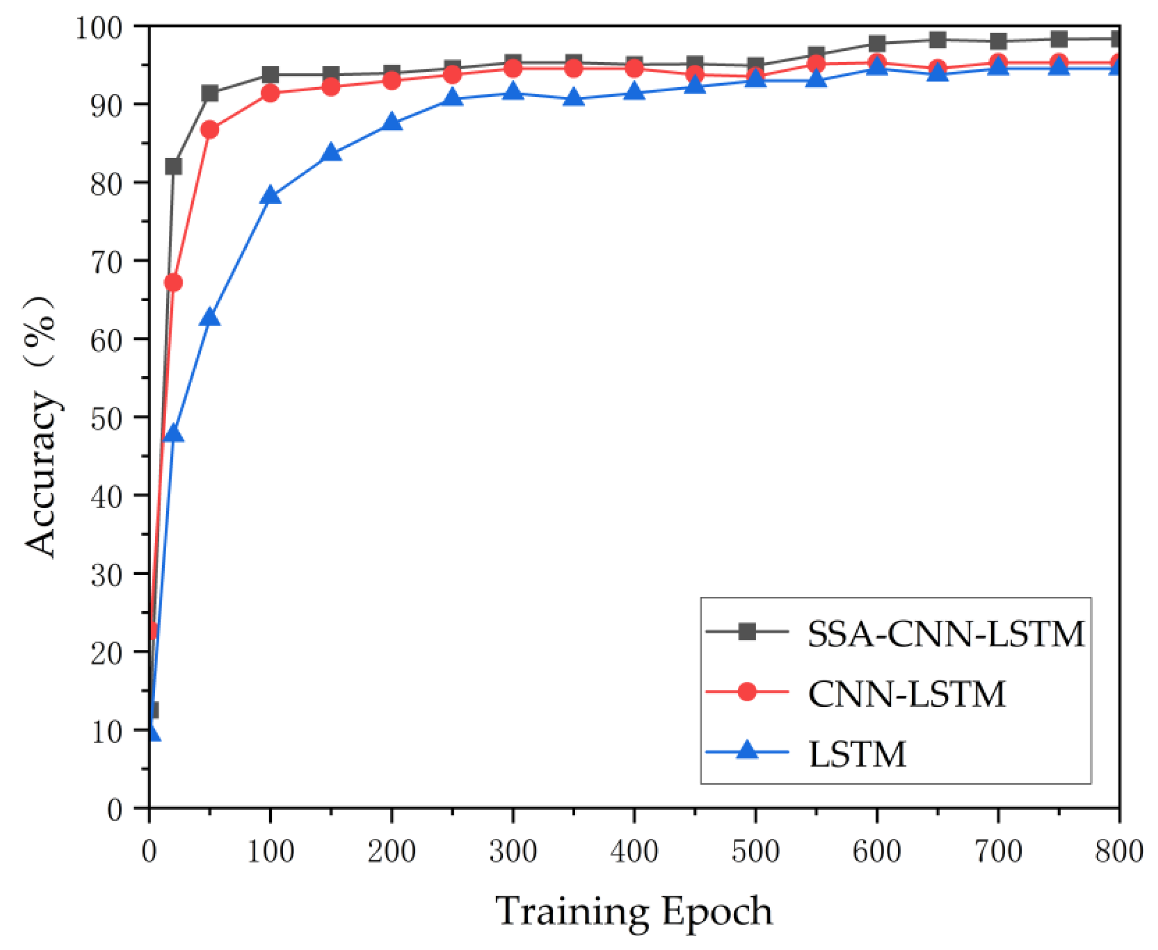 Energies 16 02934 g007