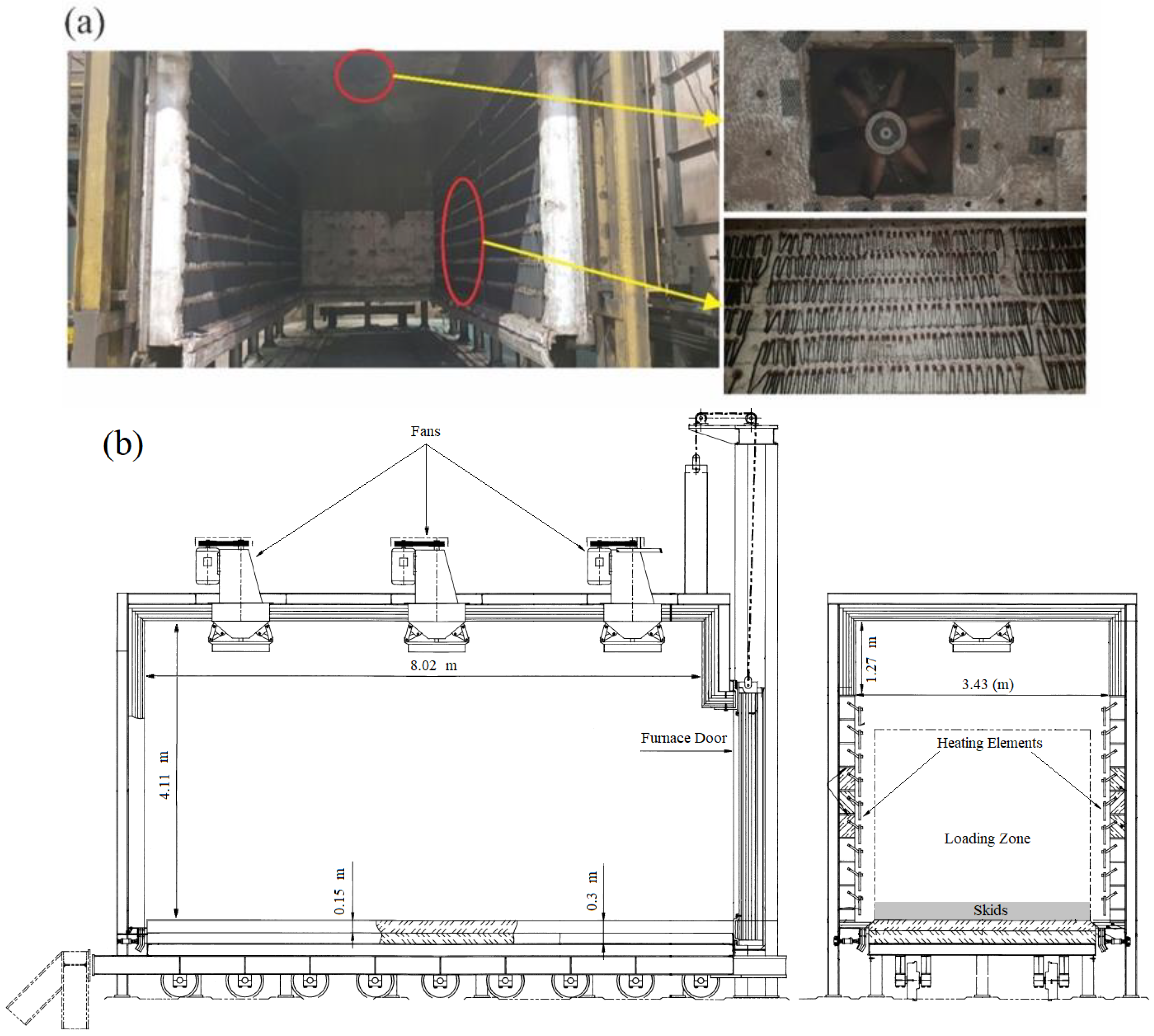 Energies 16 02936 g001 Energies 16 02936 g001