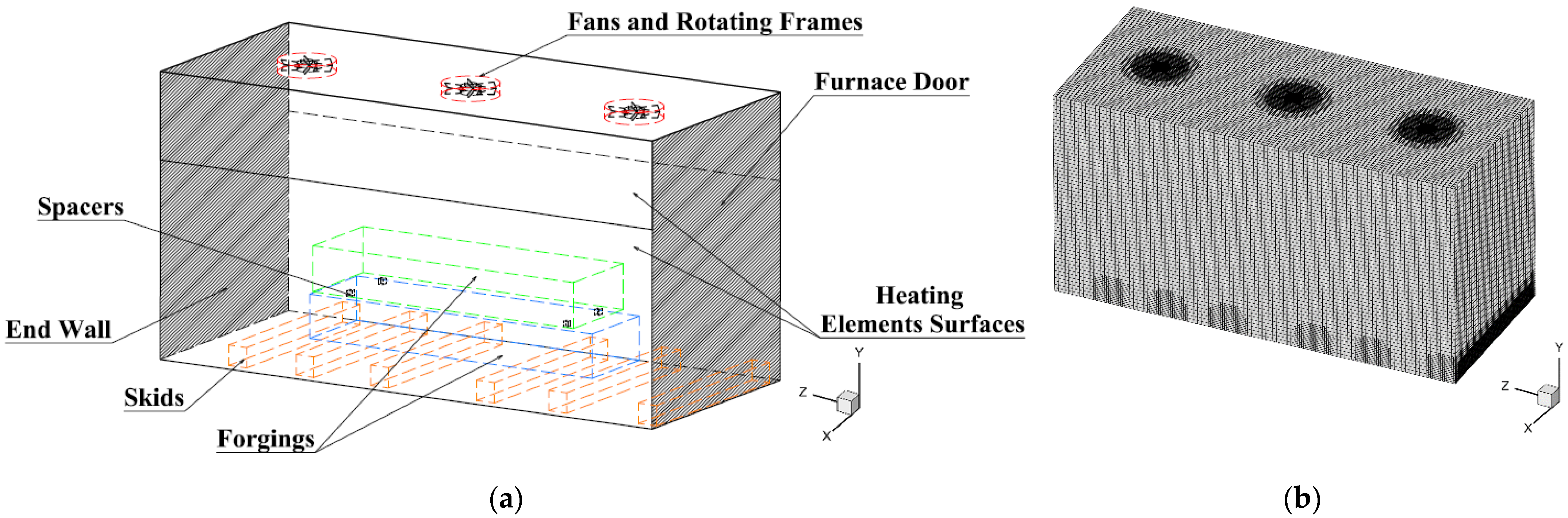 Energies 16 02936 g005 Energies 16 02936 g005