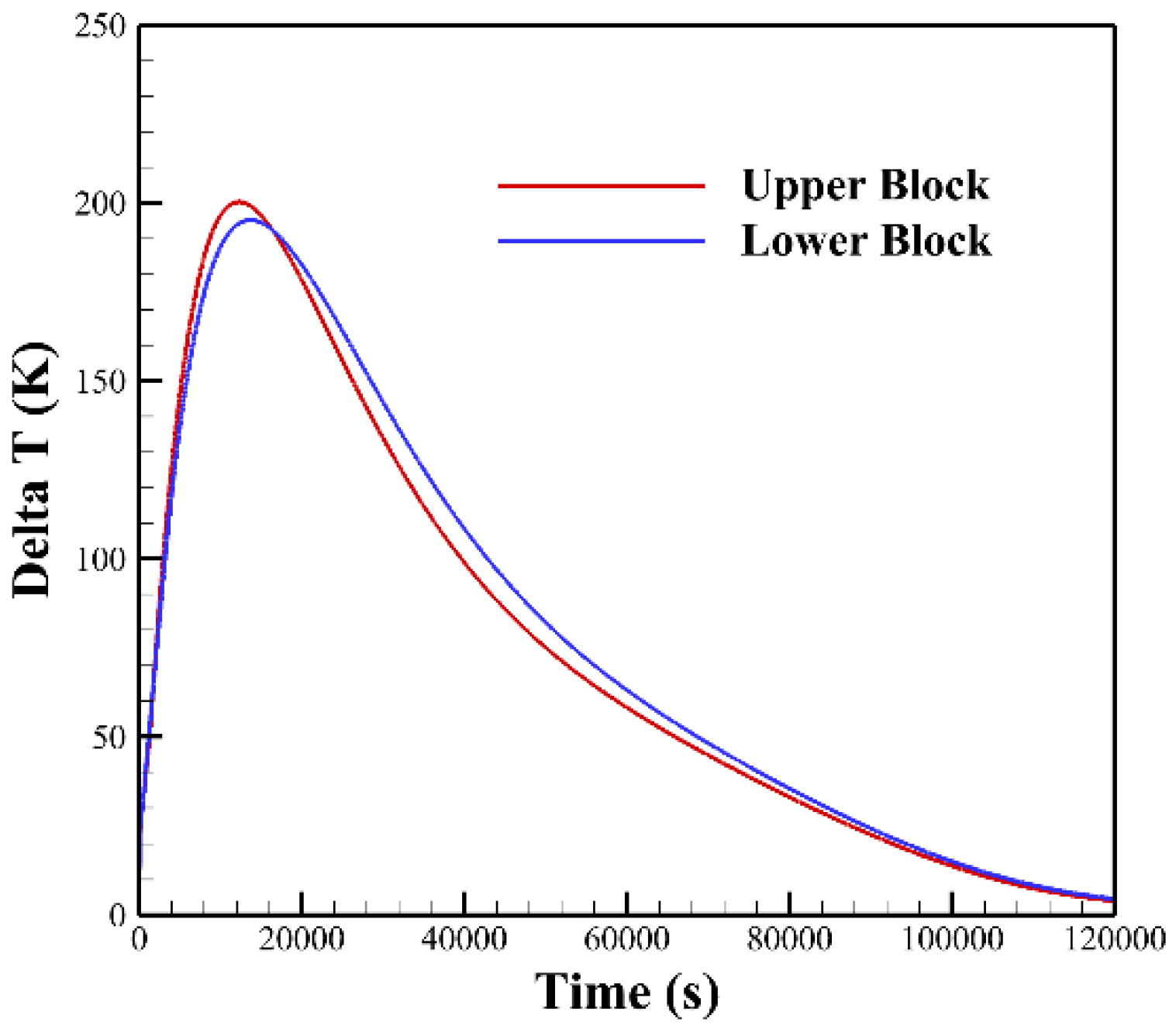 Energies 16 02936 g007 Energies 16 02936 g007
