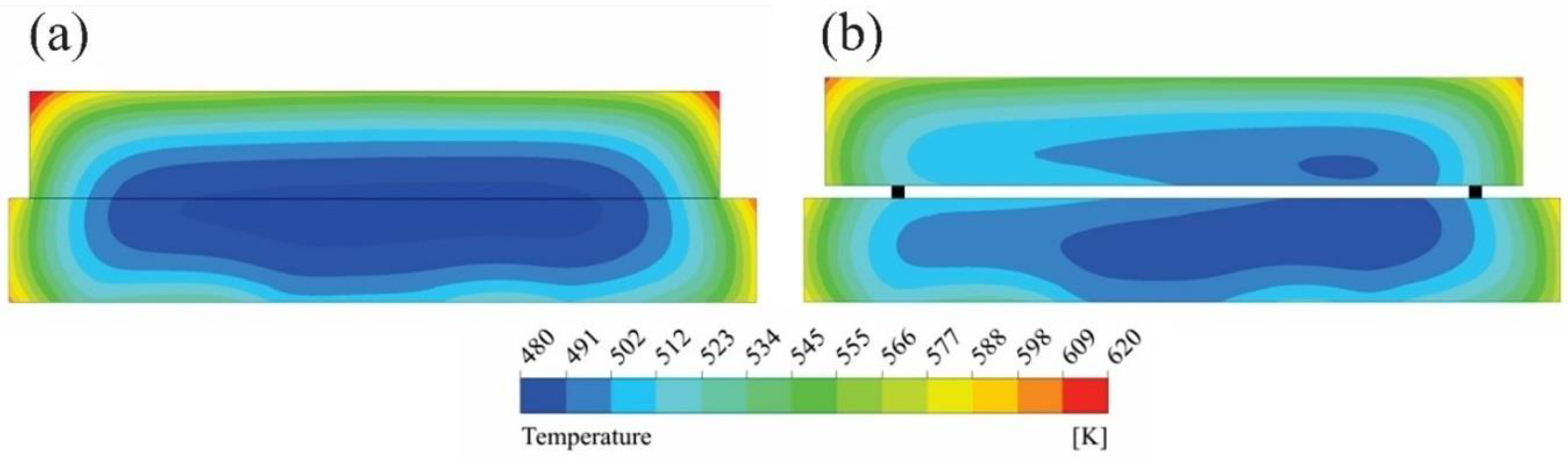 Energies 16 02936 g008 Energies 16 02936 g008