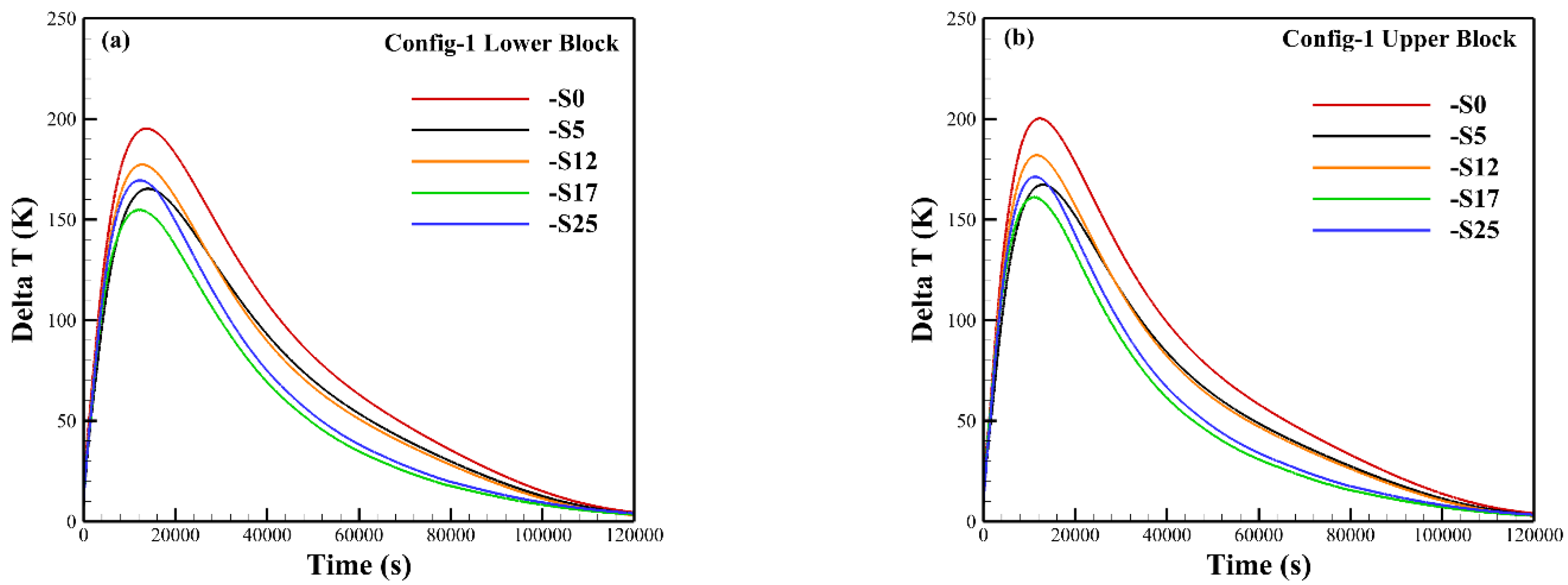 Energies 16 02936 g009 Energies 16 02936 g009