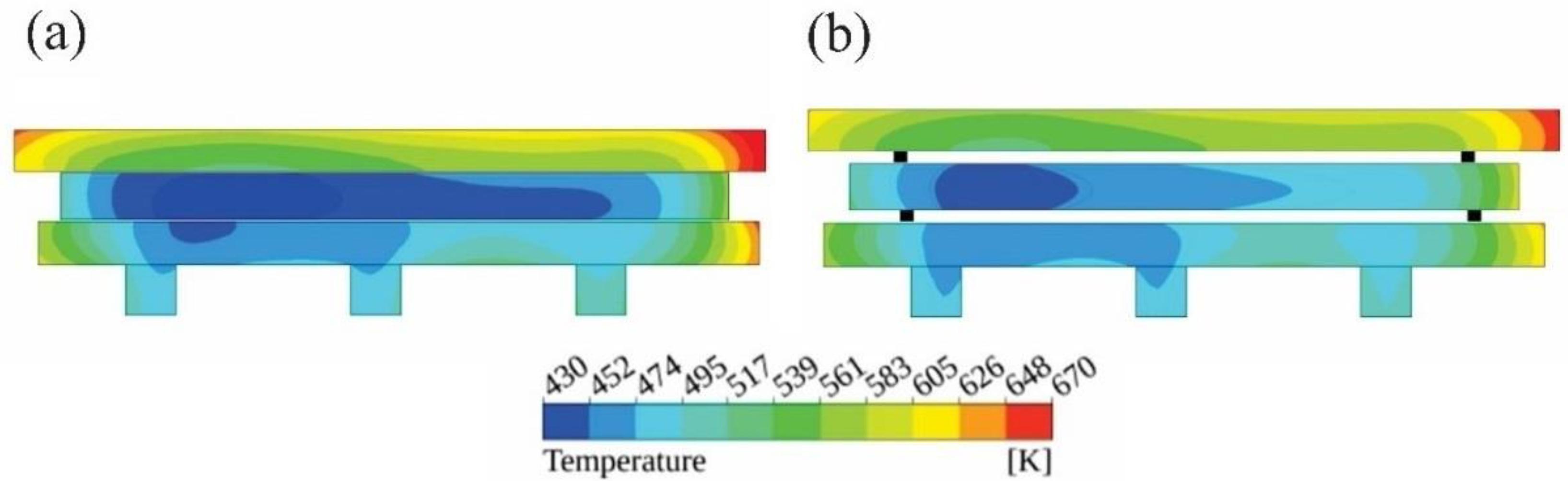 Energies 16 02936 g010 Energies 16 02936 g010