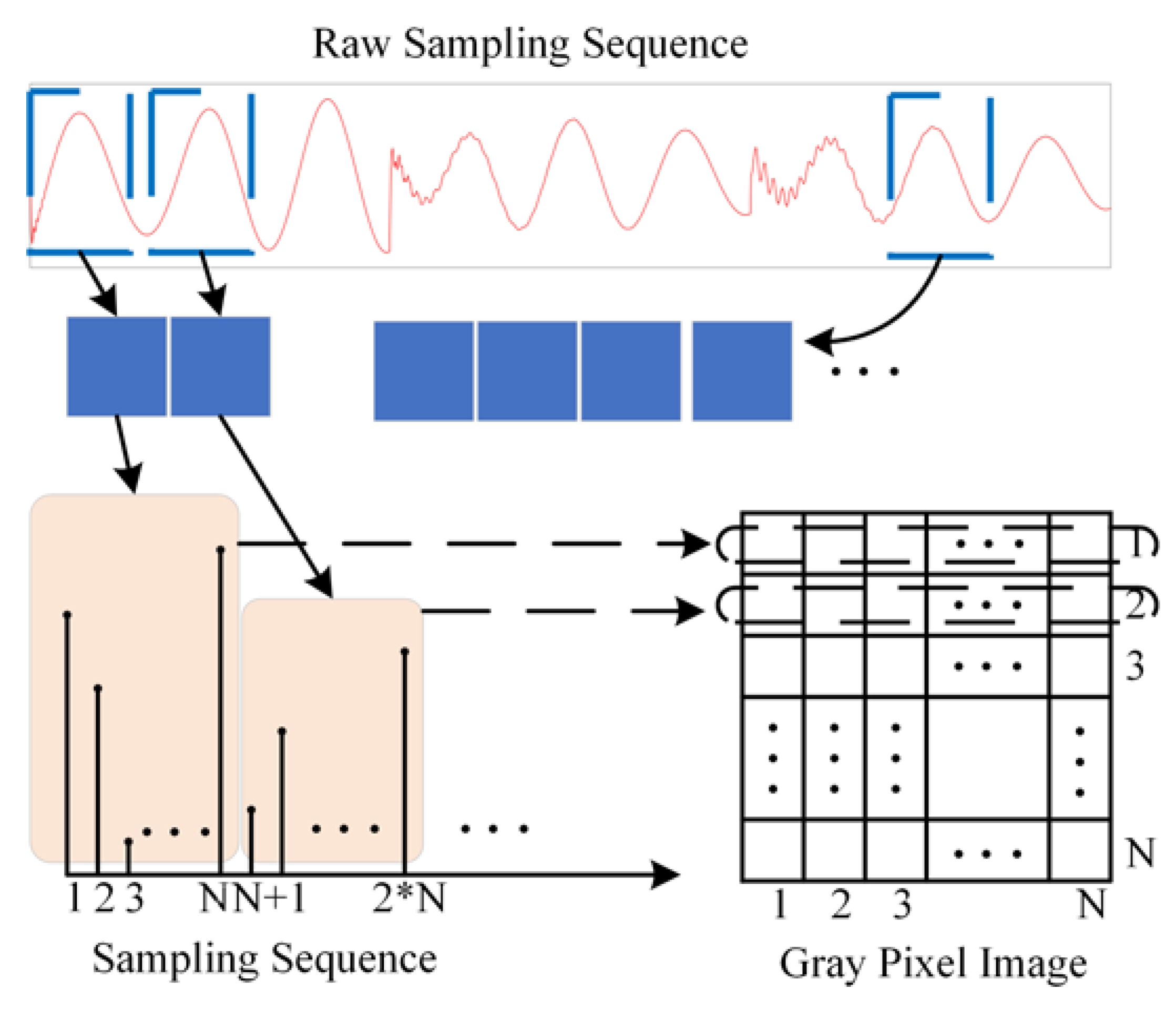 Energies 16 02937 g006 Energies 16 02937 g006