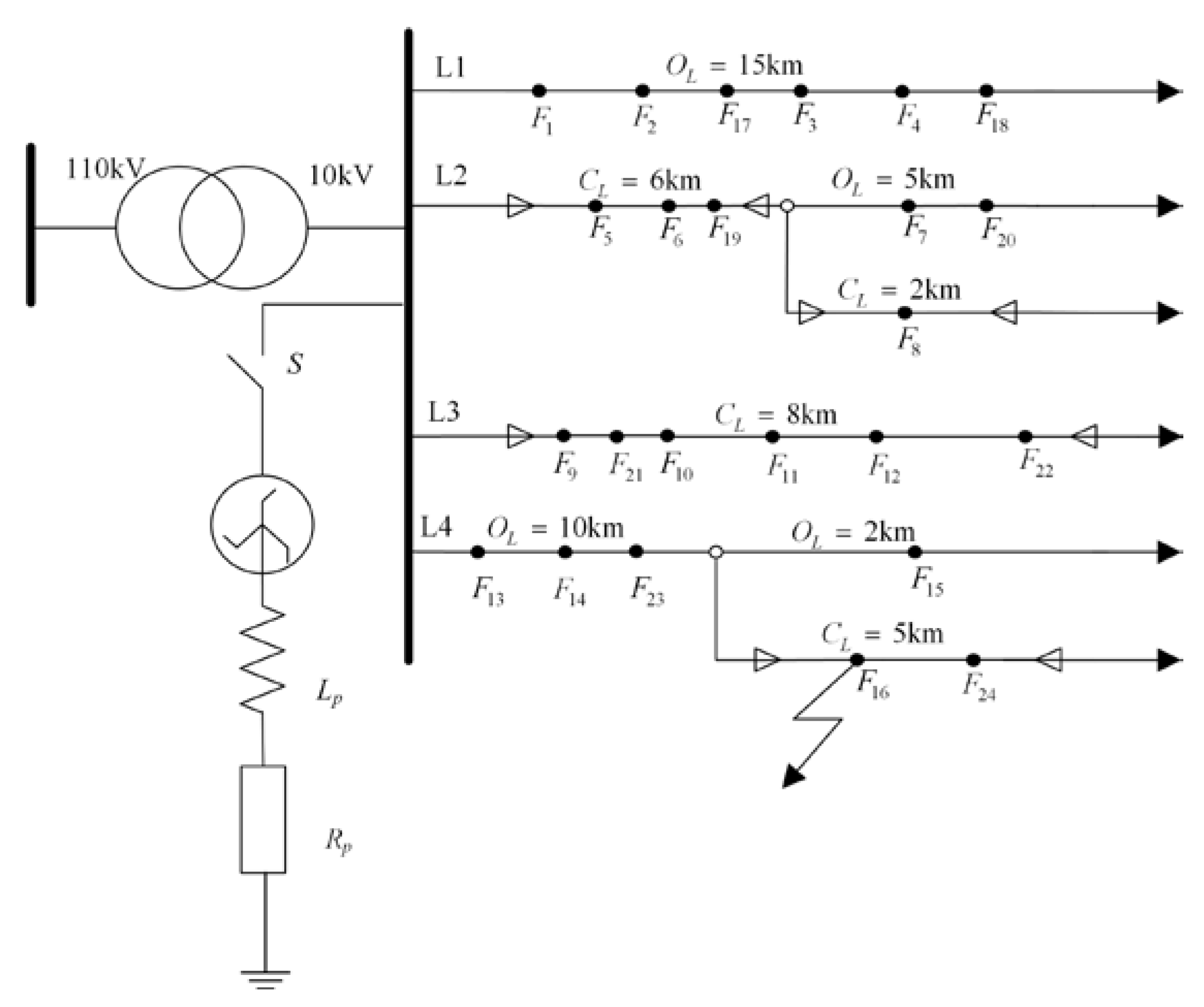 Energies 16 02937 g011 Energies 16 02937 g011