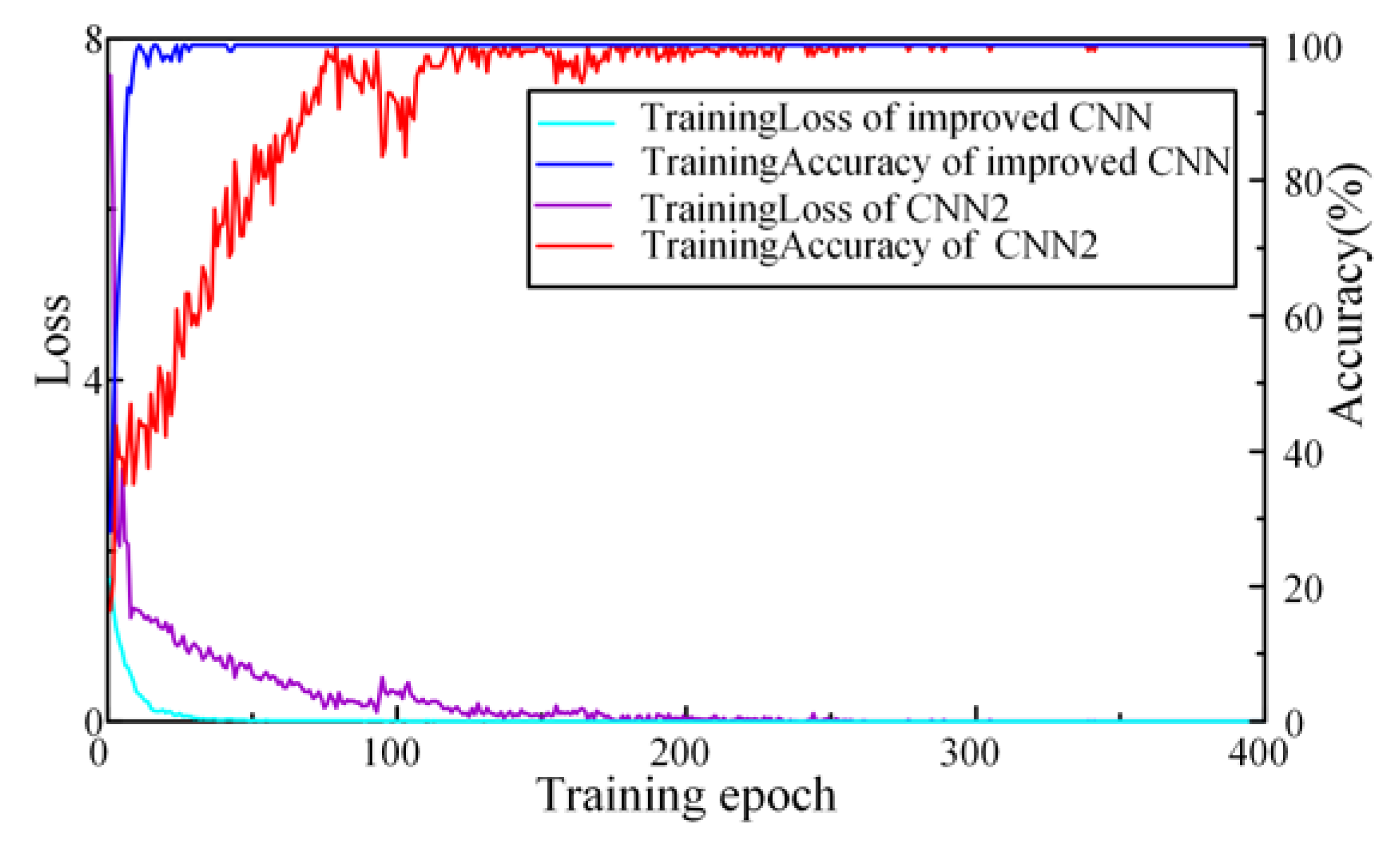 Energies 16 02937 g013 Energies 16 02937 g013