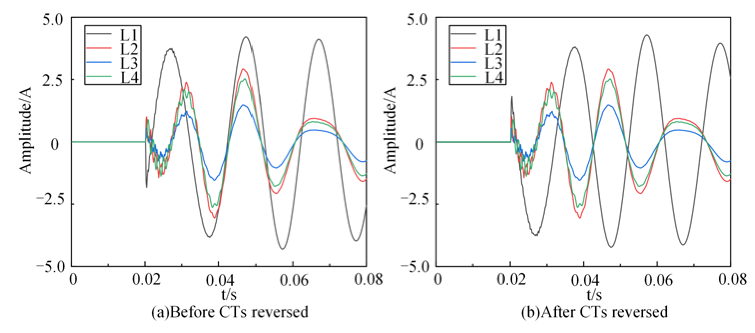Energies 16 02937 g014 Energies 16 02937 g014