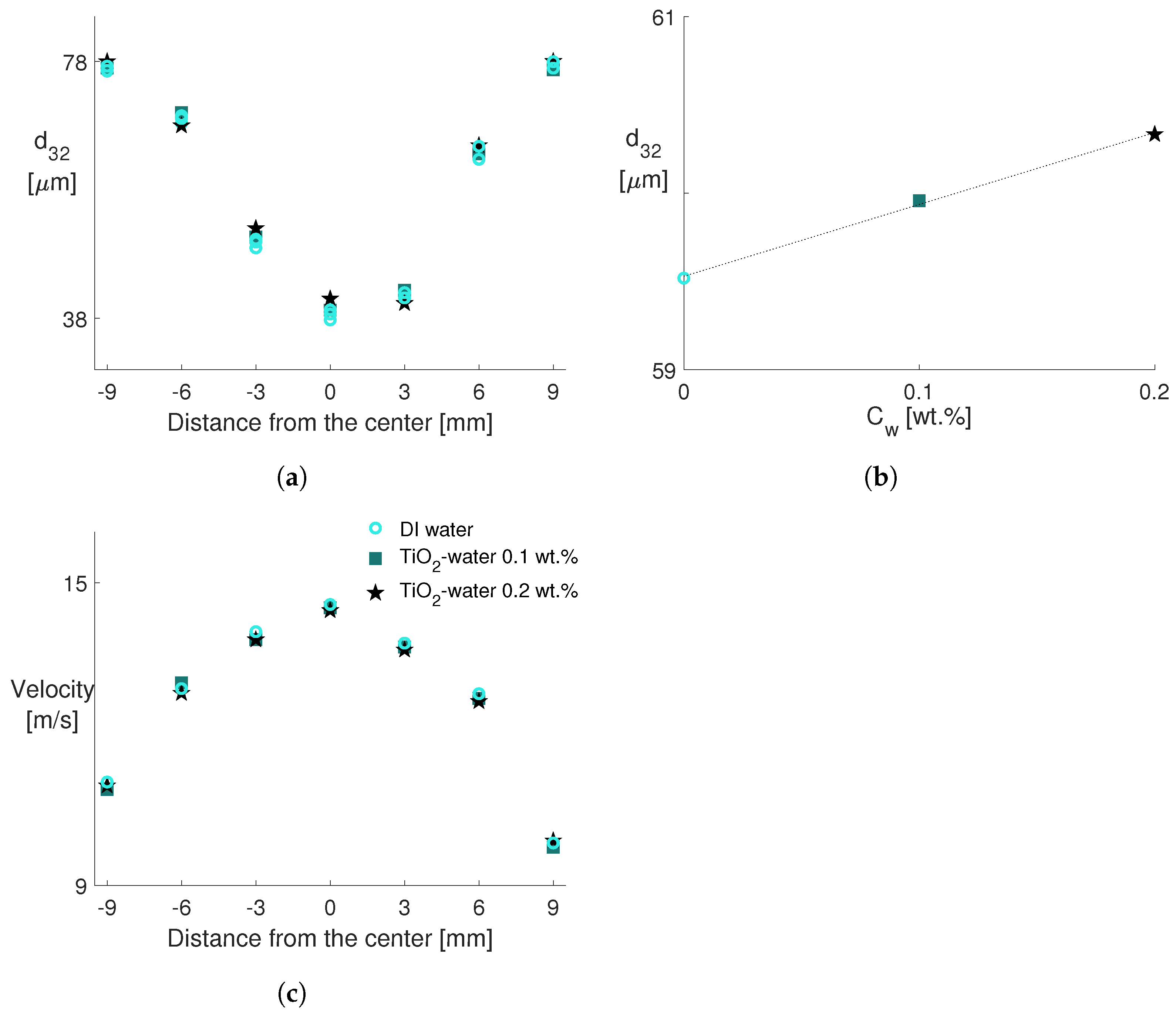 Energies 16 02938 g004 Energies 16 02938 g004