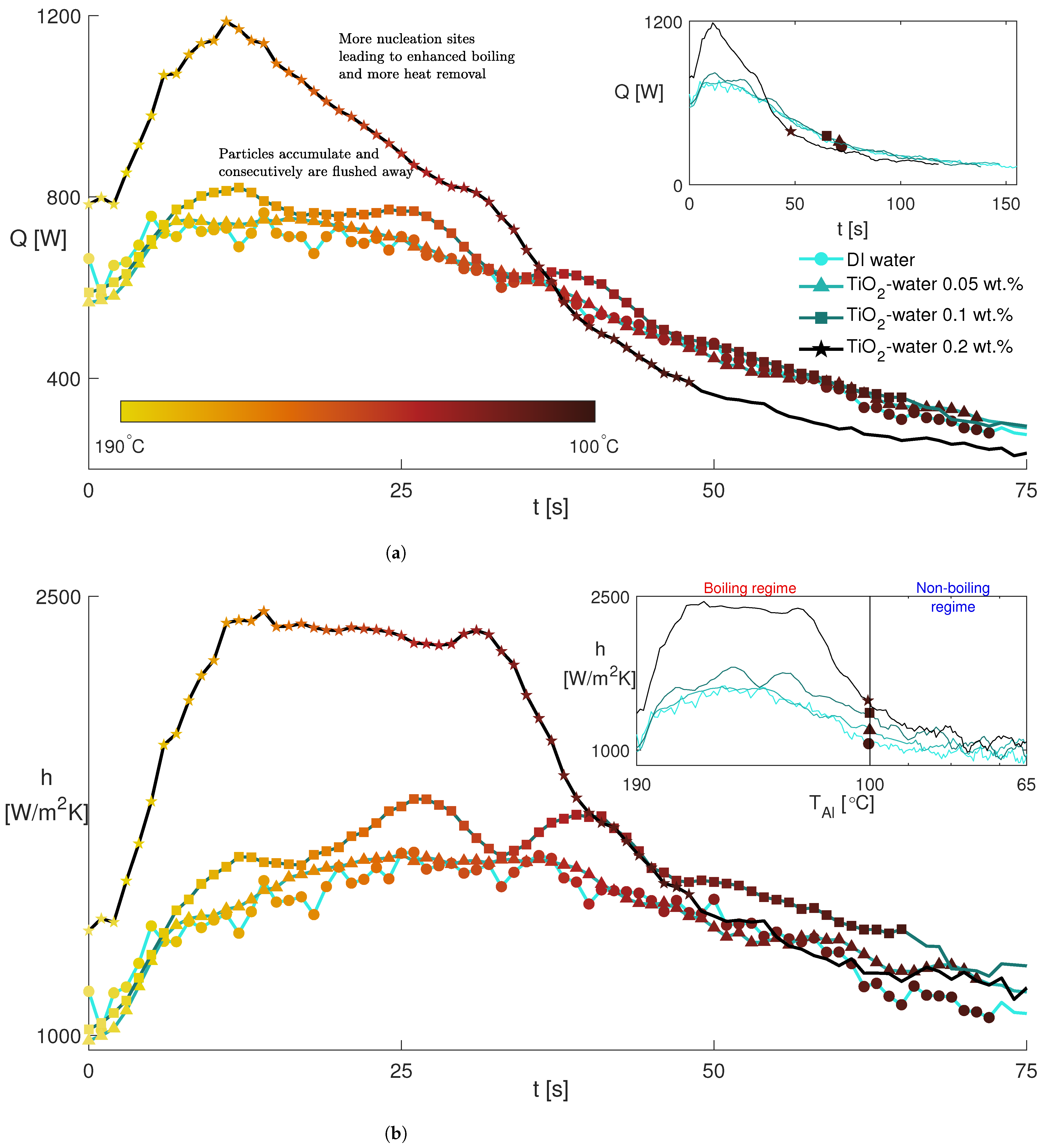Energies 16 02938 g006 Energies 16 02938 g006
