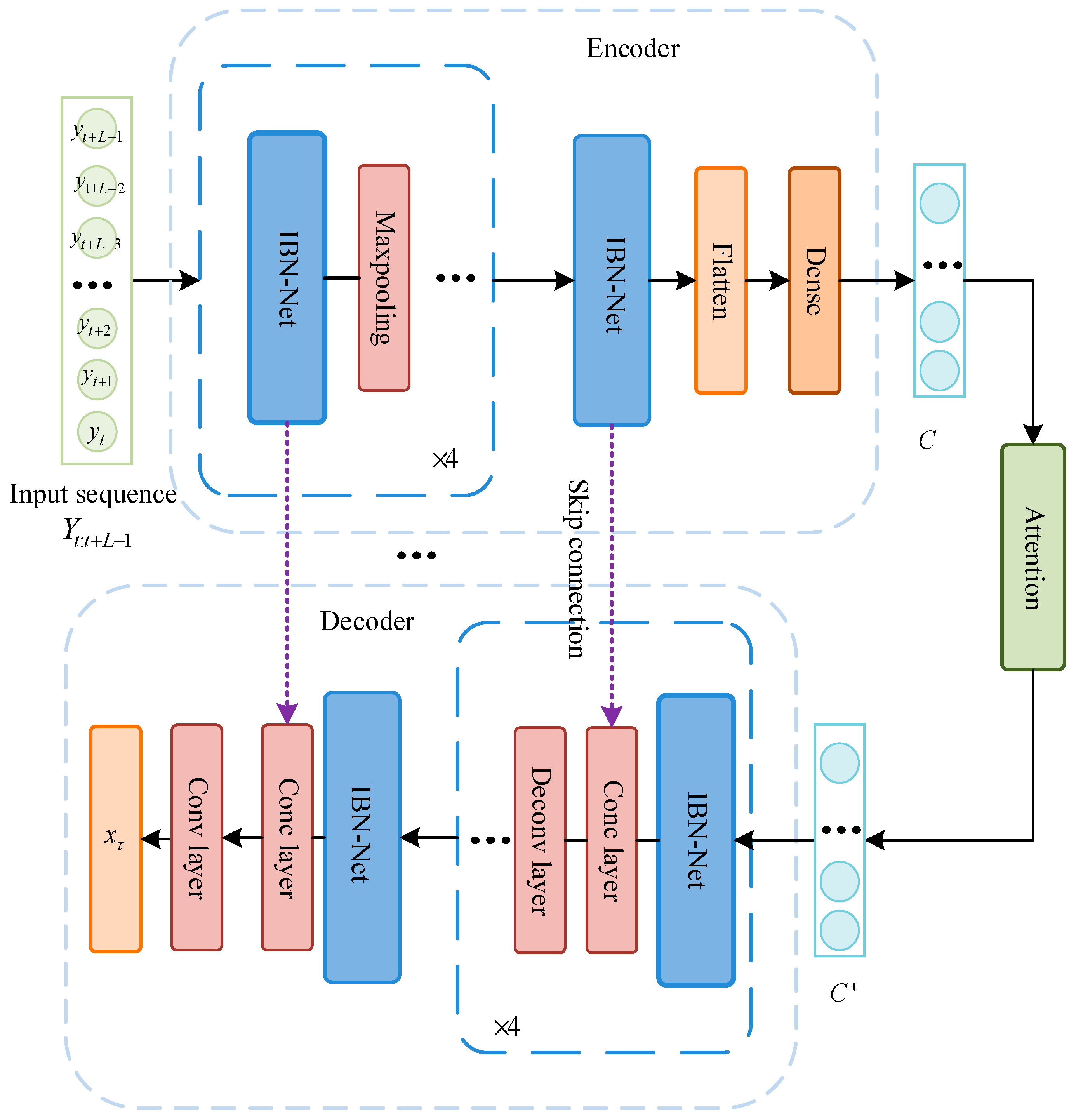 Energies 16 02940 g002