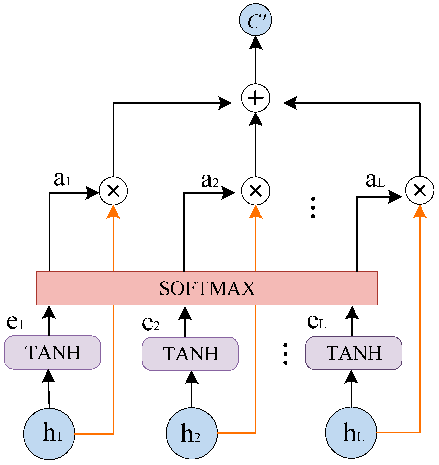 Energies 16 02940 g004