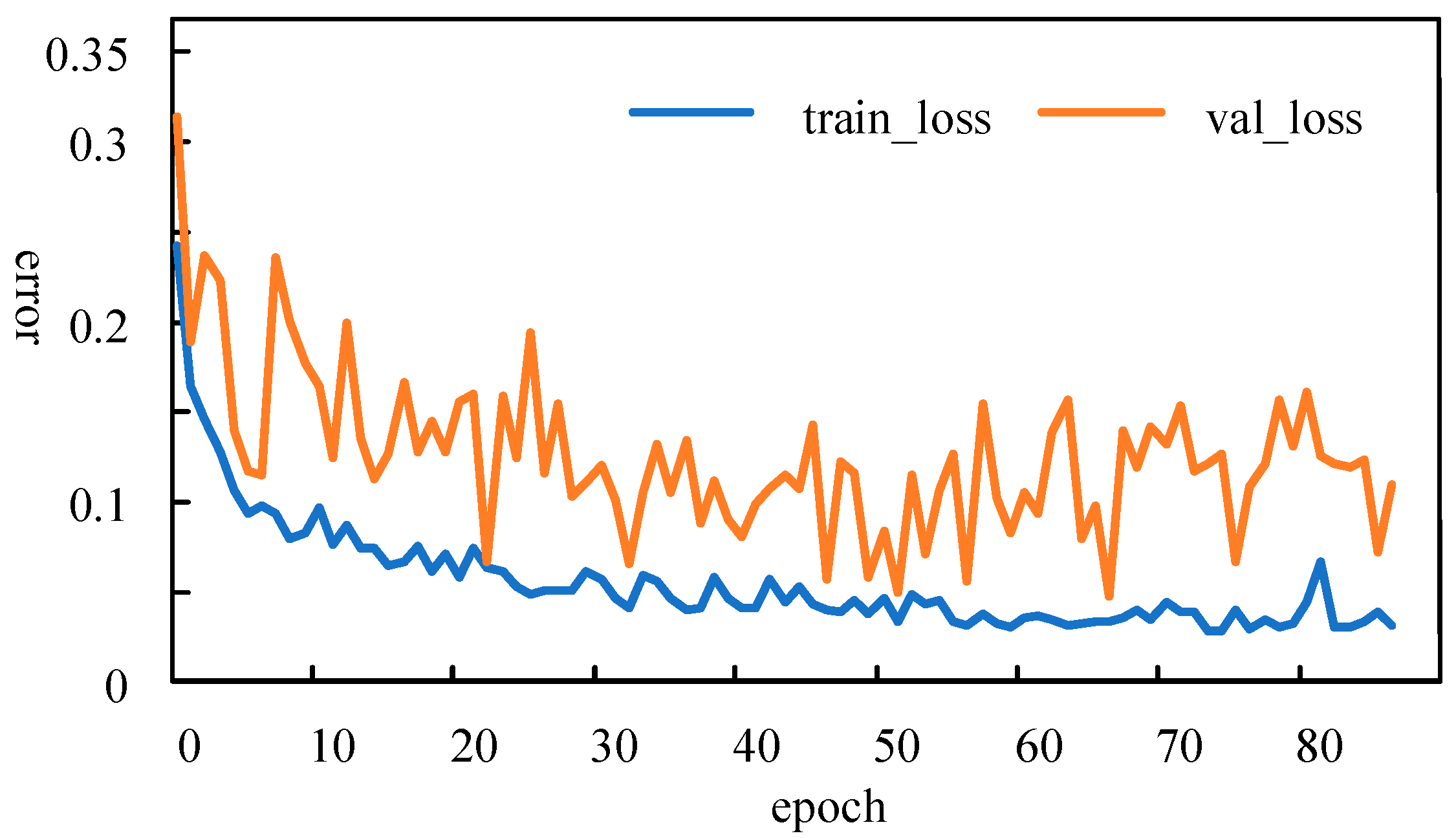 Energies 16 02940 g005