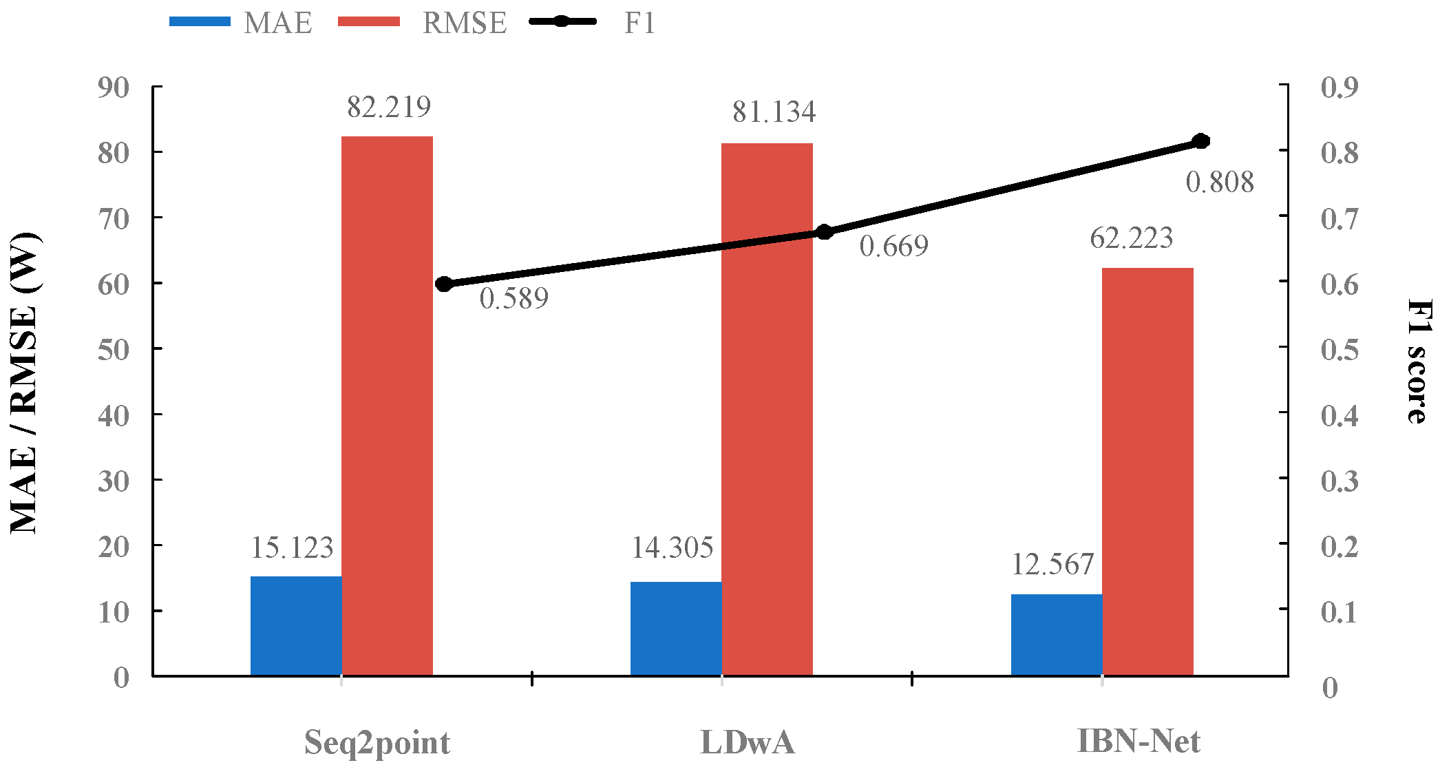 Energies 16 02940 g007