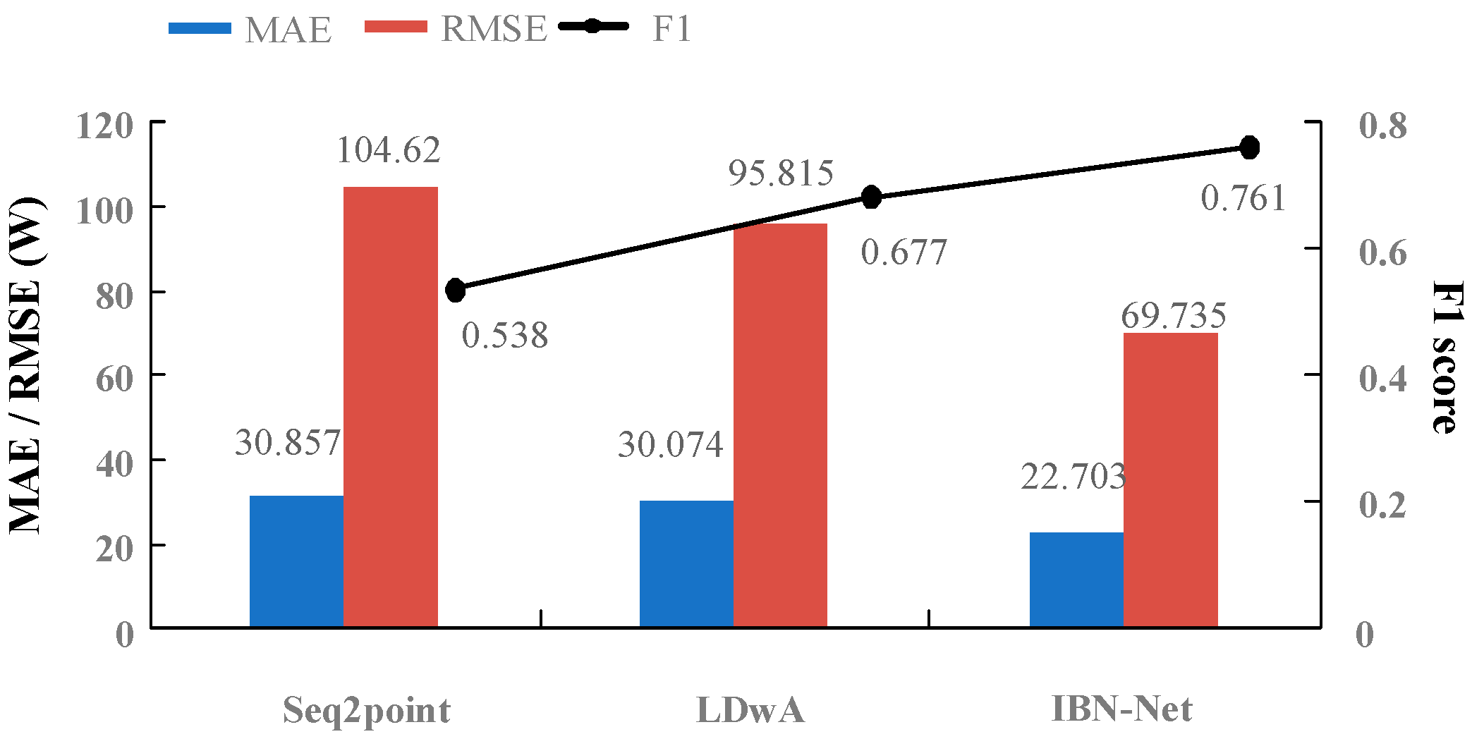 Energies 16 02940 g008