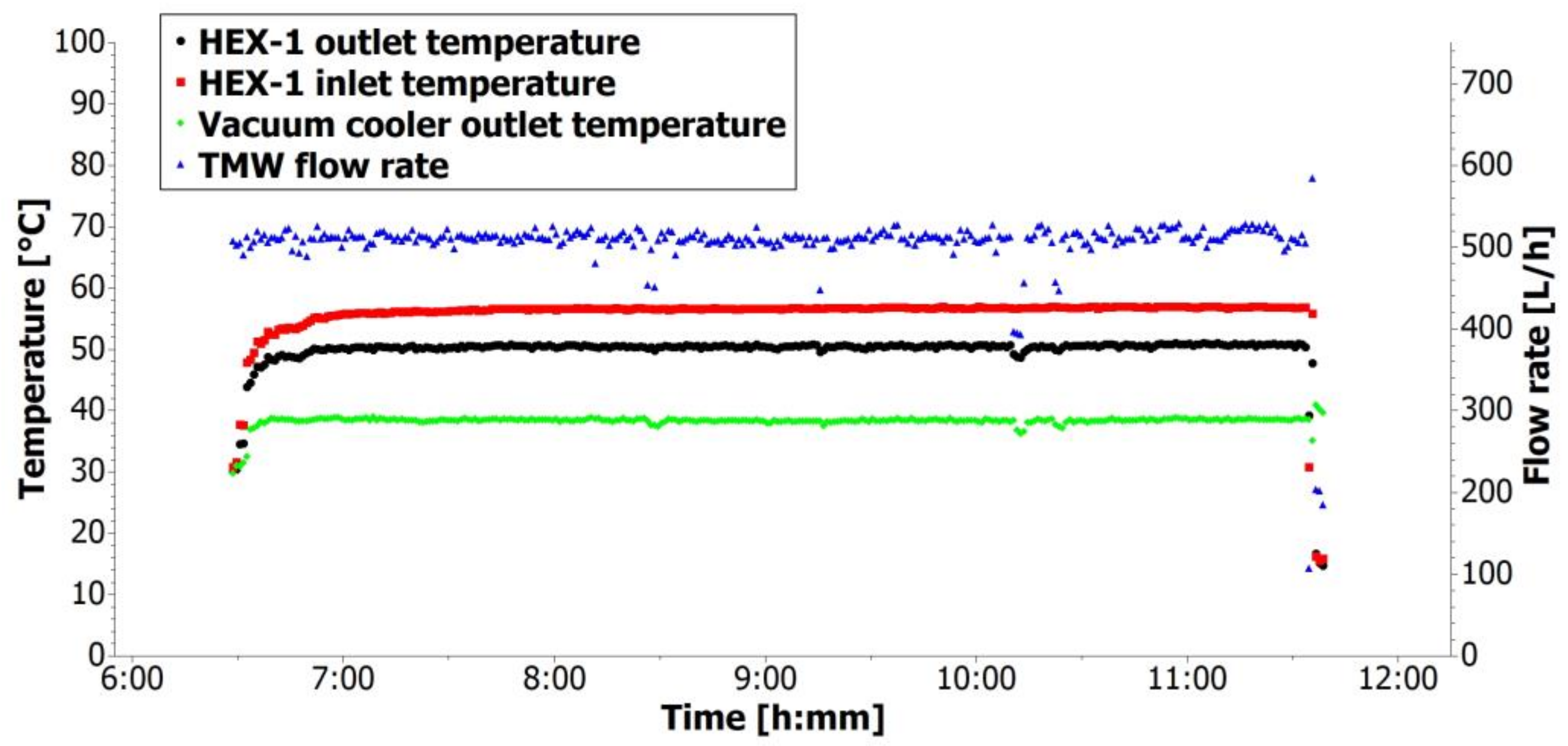 Energies 16 02941 g006