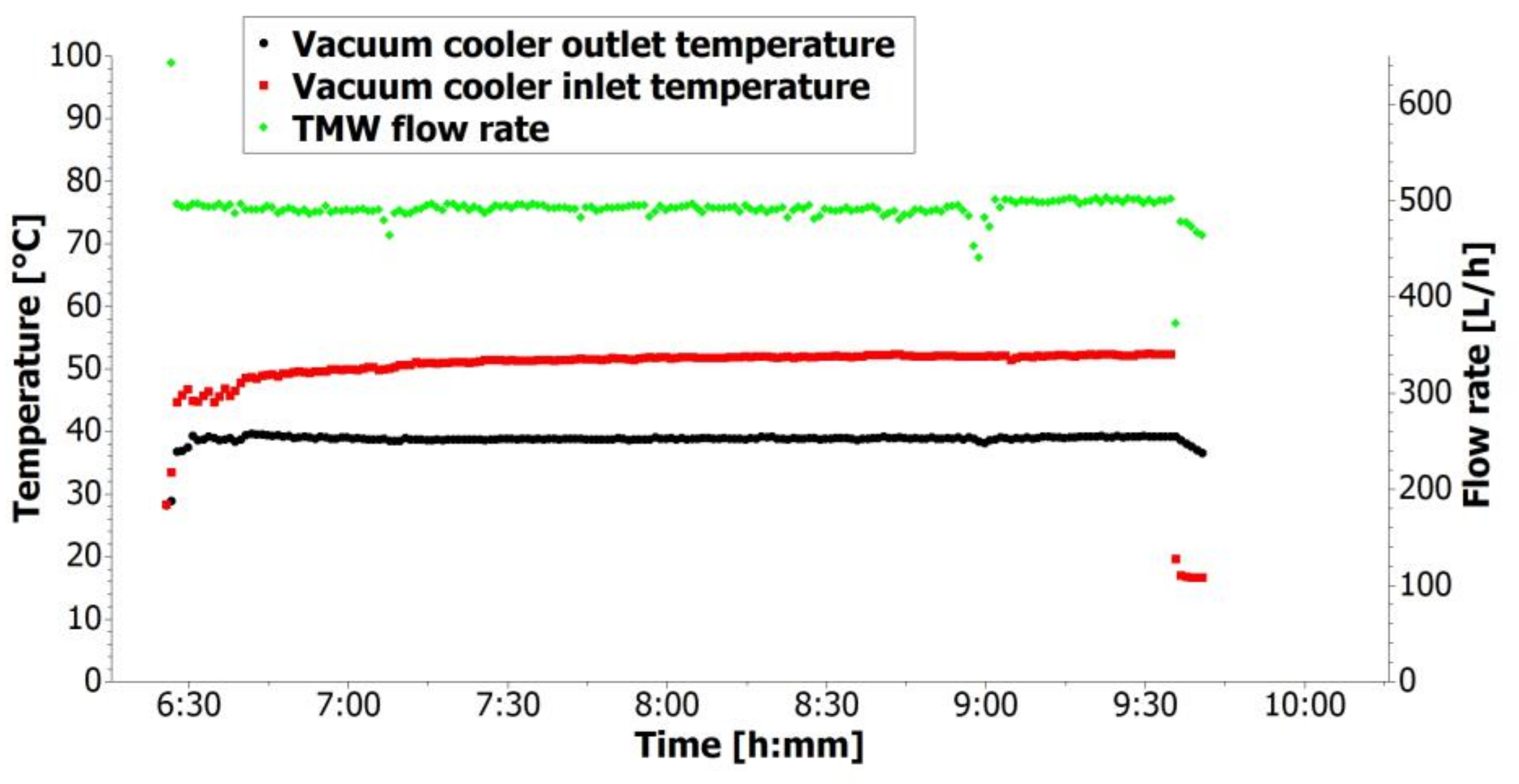 Energies 16 02941 g007