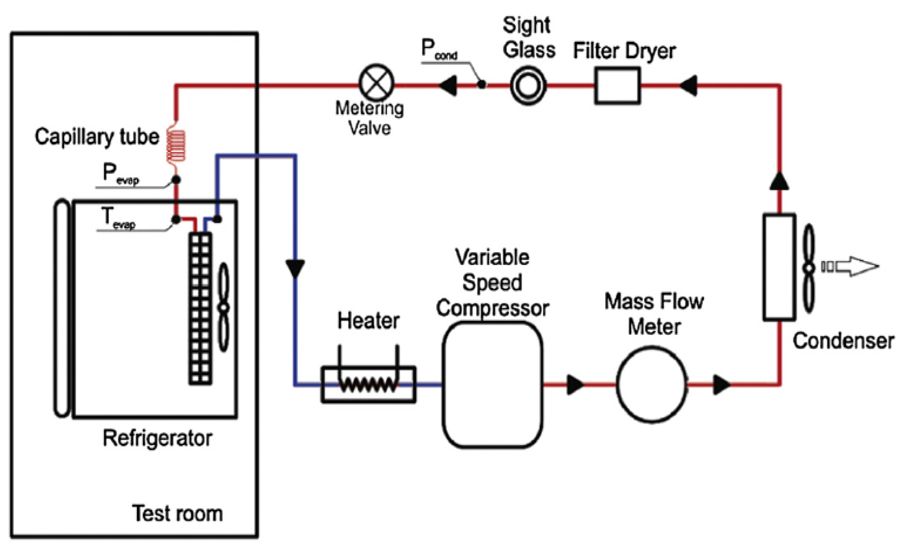 Energies 16 02945 g017 Energies 16 02945 g017