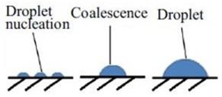 Energies 16 02945 i001 Energies 16 02945 i001