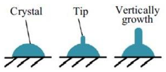 Energies 16 02945 i002 Energies 16 02945 i002