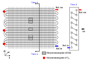 Energies 16 02945 i011 Energies 16 02945 i011