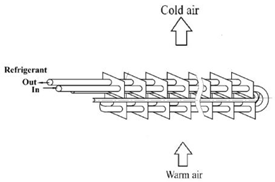 Energies 16 02945 i014 Energies 16 02945 i014