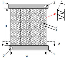Energies 16 02945 i015 Energies 16 02945 i015