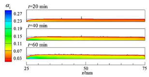 Energies 16 02945 i022 Energies 16 02945 i022