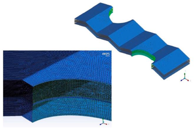 Energies 16 02945 i025 Energies 16 02945 i025