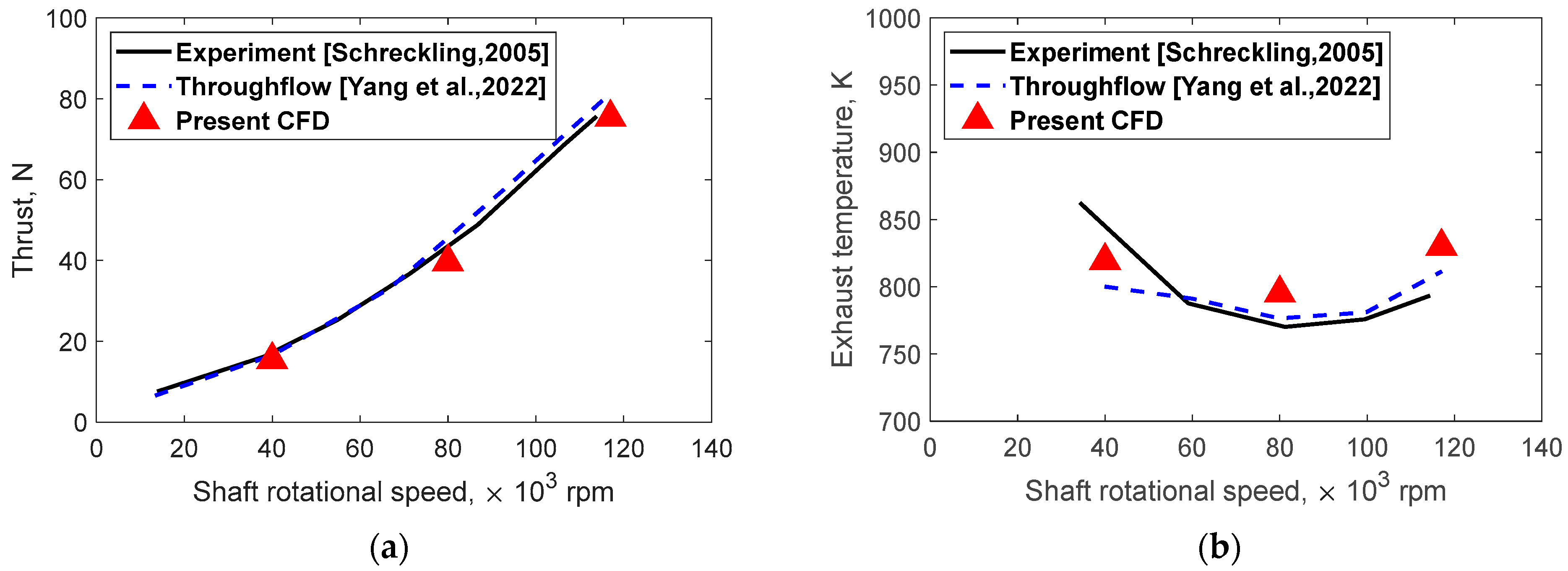 Energies 16 02947 g005