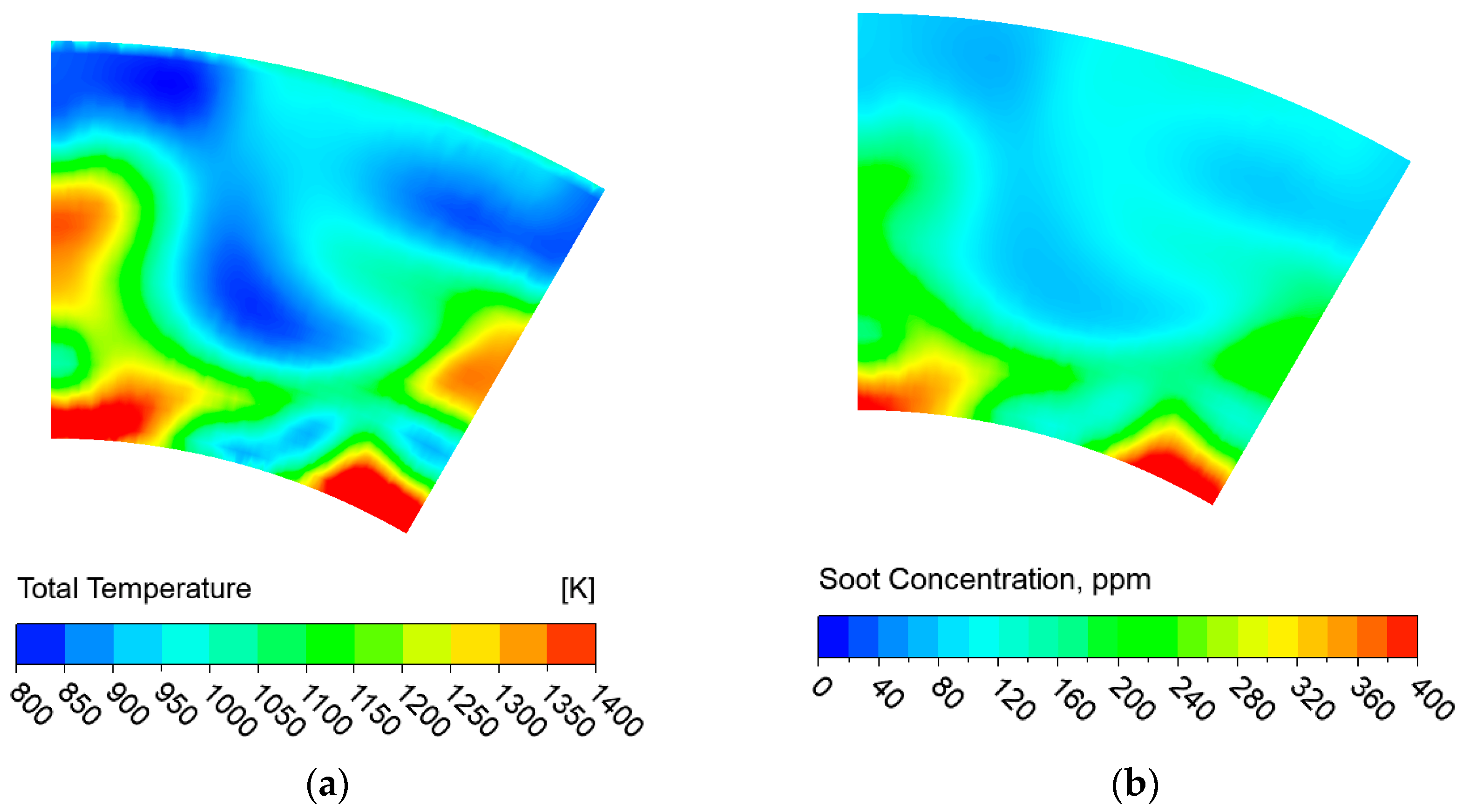 Energies 16 02947 g008