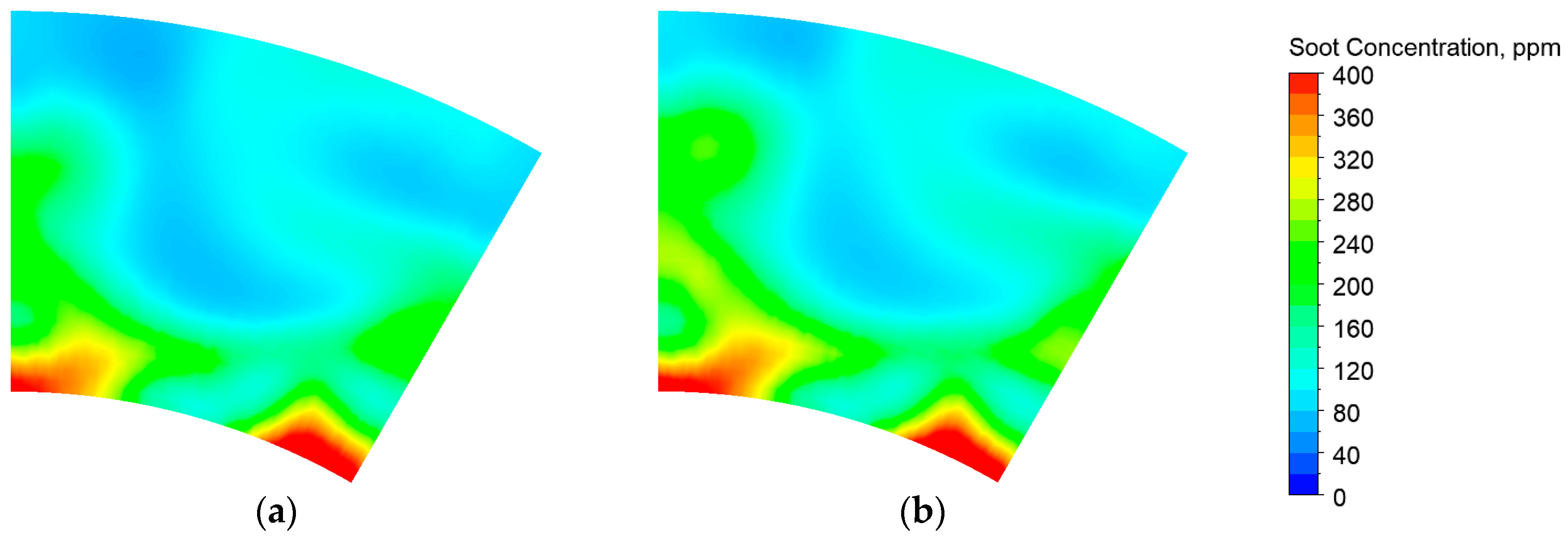 Energies 16 02947 g012