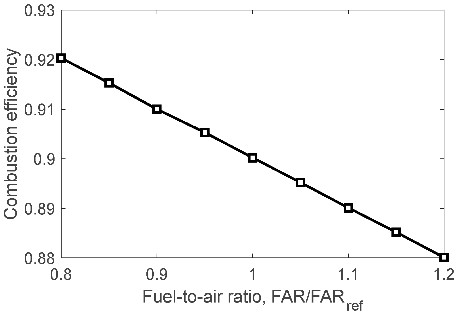Energies 16 02947 g014