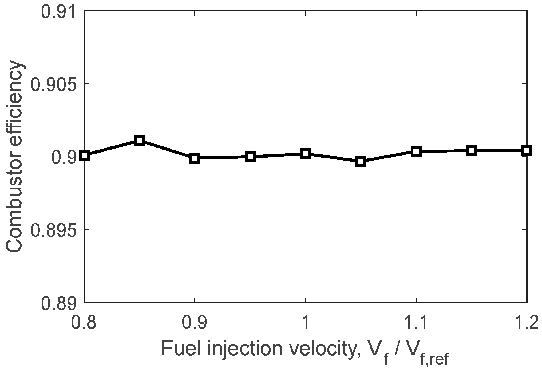 Energies 16 02947 g017